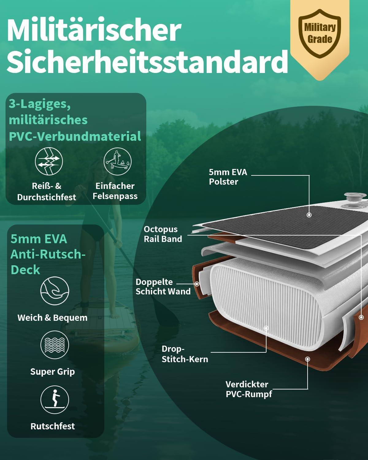 Detalle 2 de COOLCAA SUP Board, 355 cm – Extra Großes, aufblasbares Stand Up Paddleboard mit 86 cm Breite und 210 kg Traglast