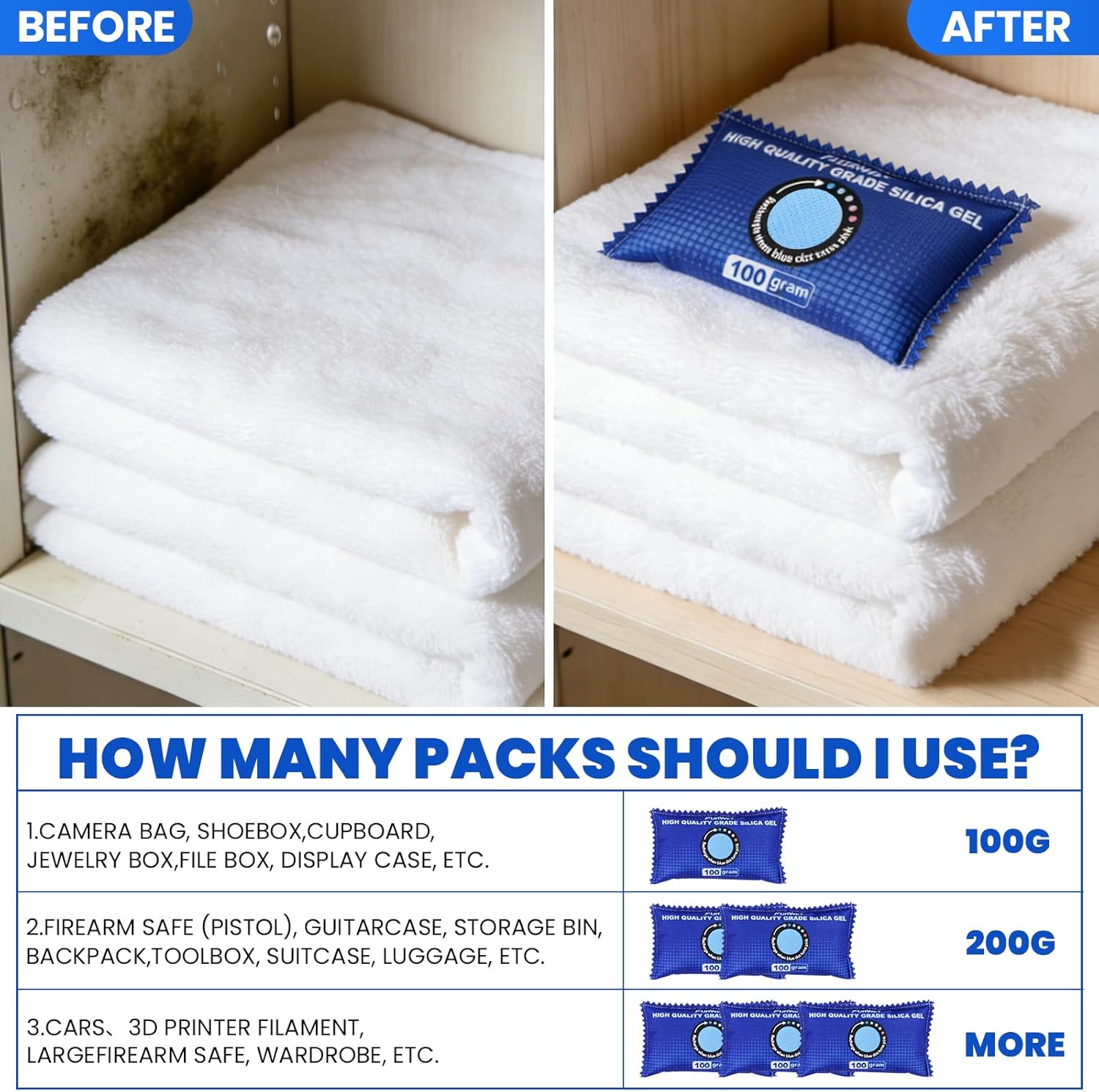 Thumbnail 3 de FURWEY 100g Rechargeable Desiccant Packs (6 Packs) with Color Indicating Silica Gel for Storage