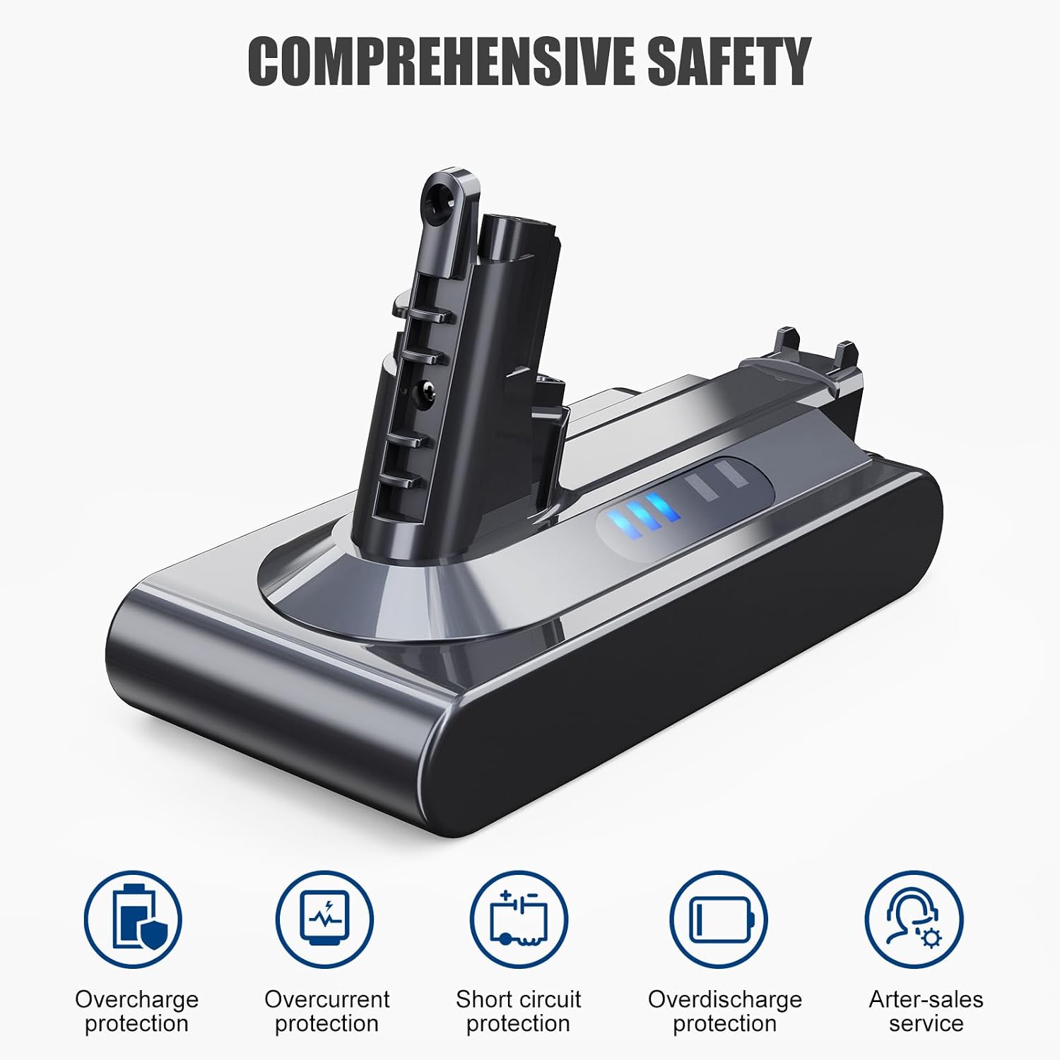 Thumbnail 4 de Dyson 6000mAh V10 Batería