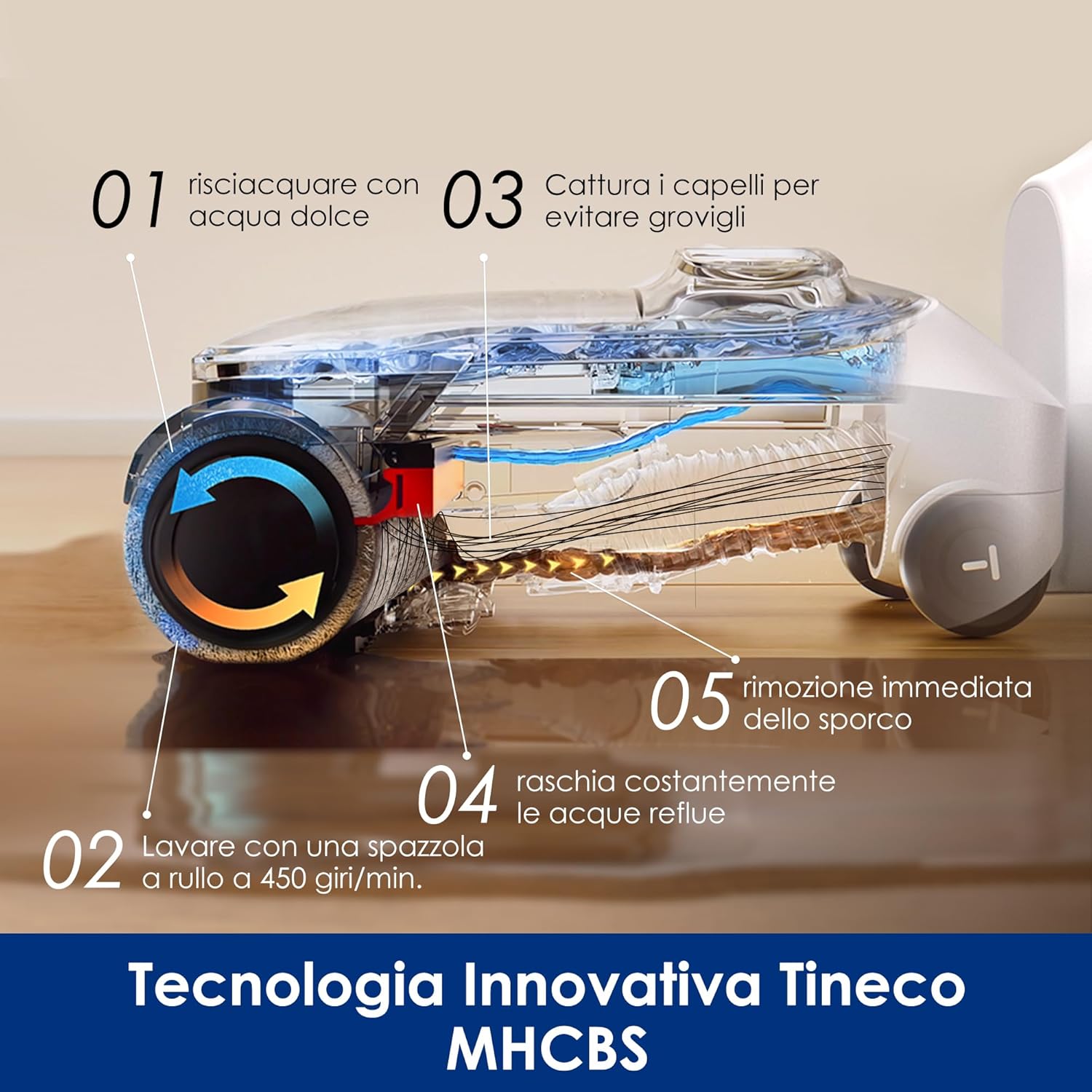 Thumbnail 3 de Tineco FLOOR ONE STRETCH S6 aspirapolvere secco e umido