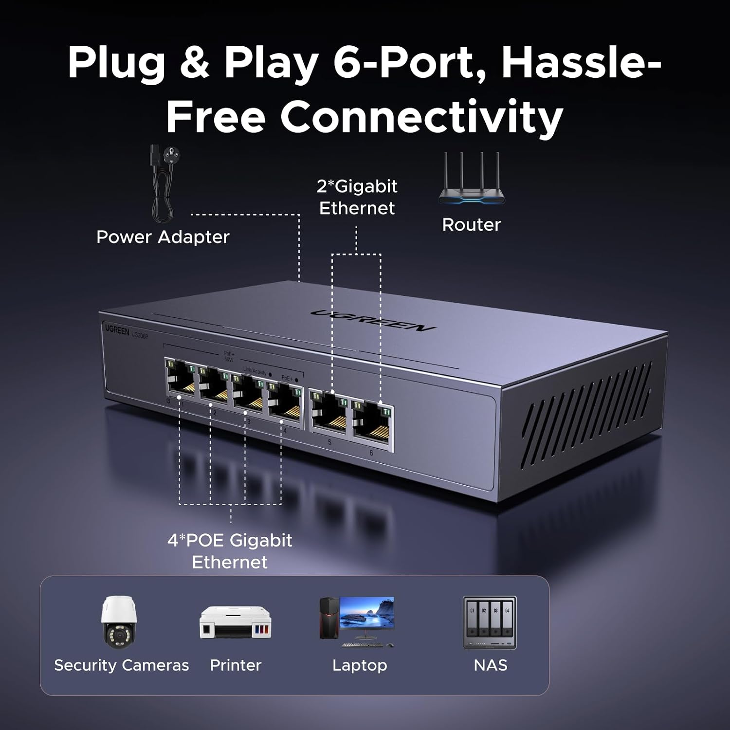 Detalle de UGREEN PoE-gigabitswitch met 4 PoE-poorten, 2 gigabitpoorten en 60 W