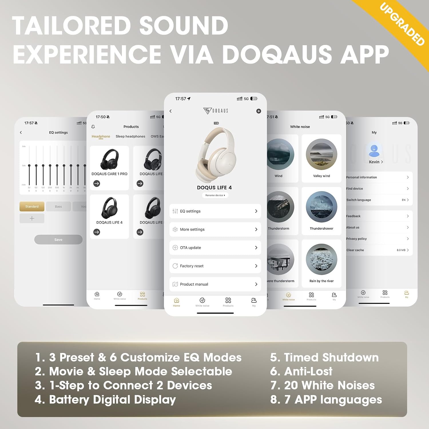 Detalle de DOQAUS Over-Ear Bluetooth Headphones, 90-Hour Playtime
