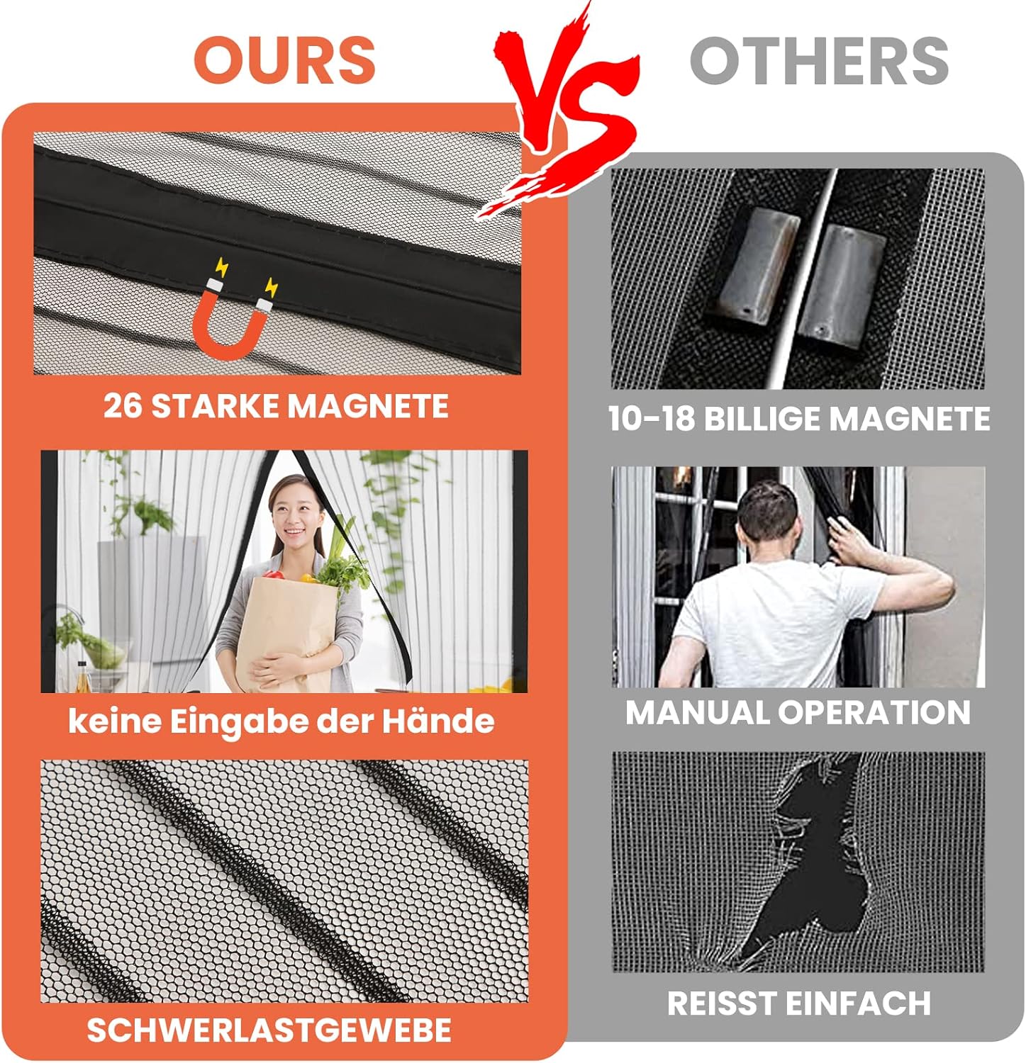 Thumbnail 5 de DIKER Fliegengitter Magnet-Tür 110×200 cm (ohne Bohren) – Moskitonetz für Balkontür, Schwarz