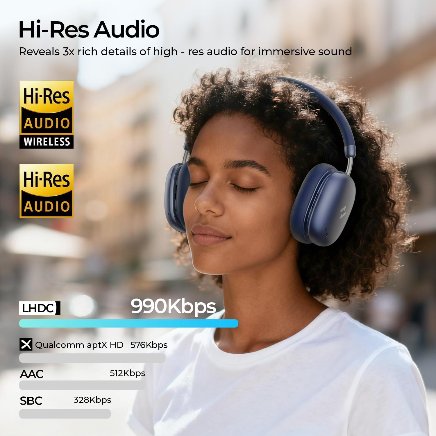 Thumbnail 5 de havit Space S1 Adaptive Active Noise Cancelling Over-Ear-Kopfhörer (LHDC, Bluetooth 6.0, 5-Mikrofon-ENC, bis 100 Std.)