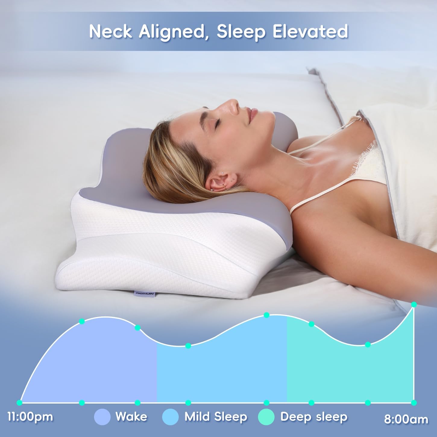 Thumbnail 6 de Missleep Cervical Neck Pillow: 2-Height Memory Foam Ergonomic Support