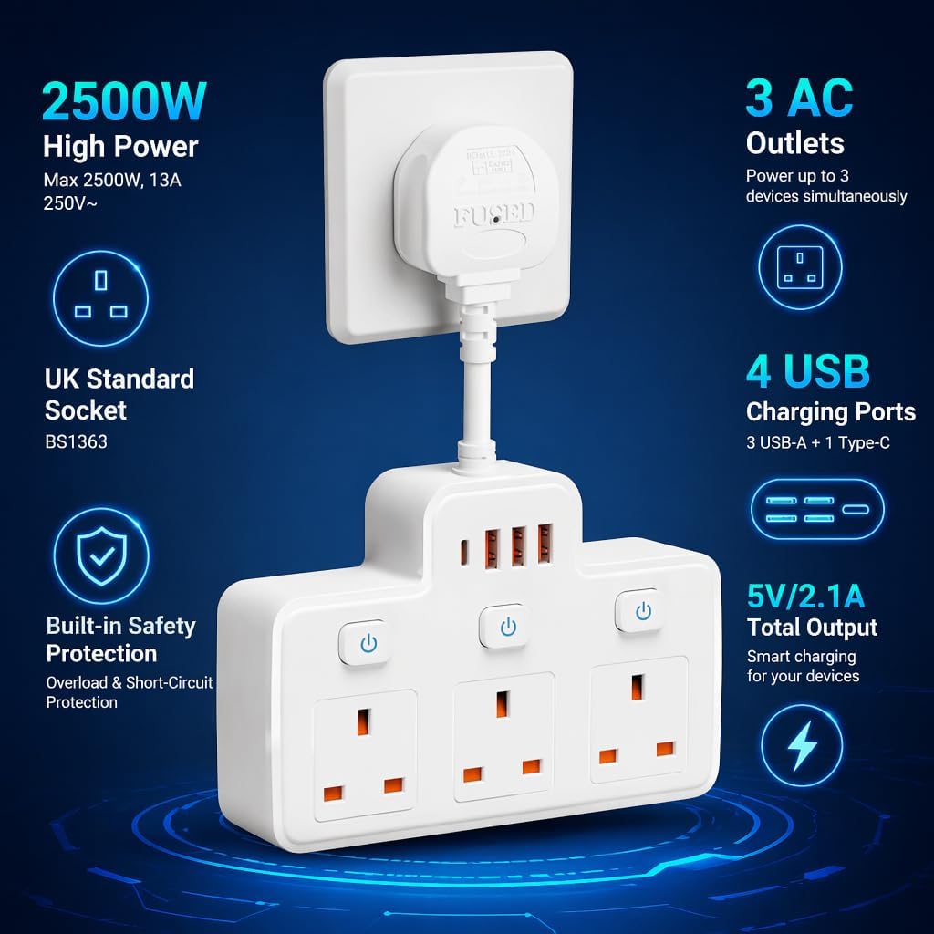 Detalle de Multi Plug Extension with Flexible Plug — 3 Way, USB & Individual Switches (White)