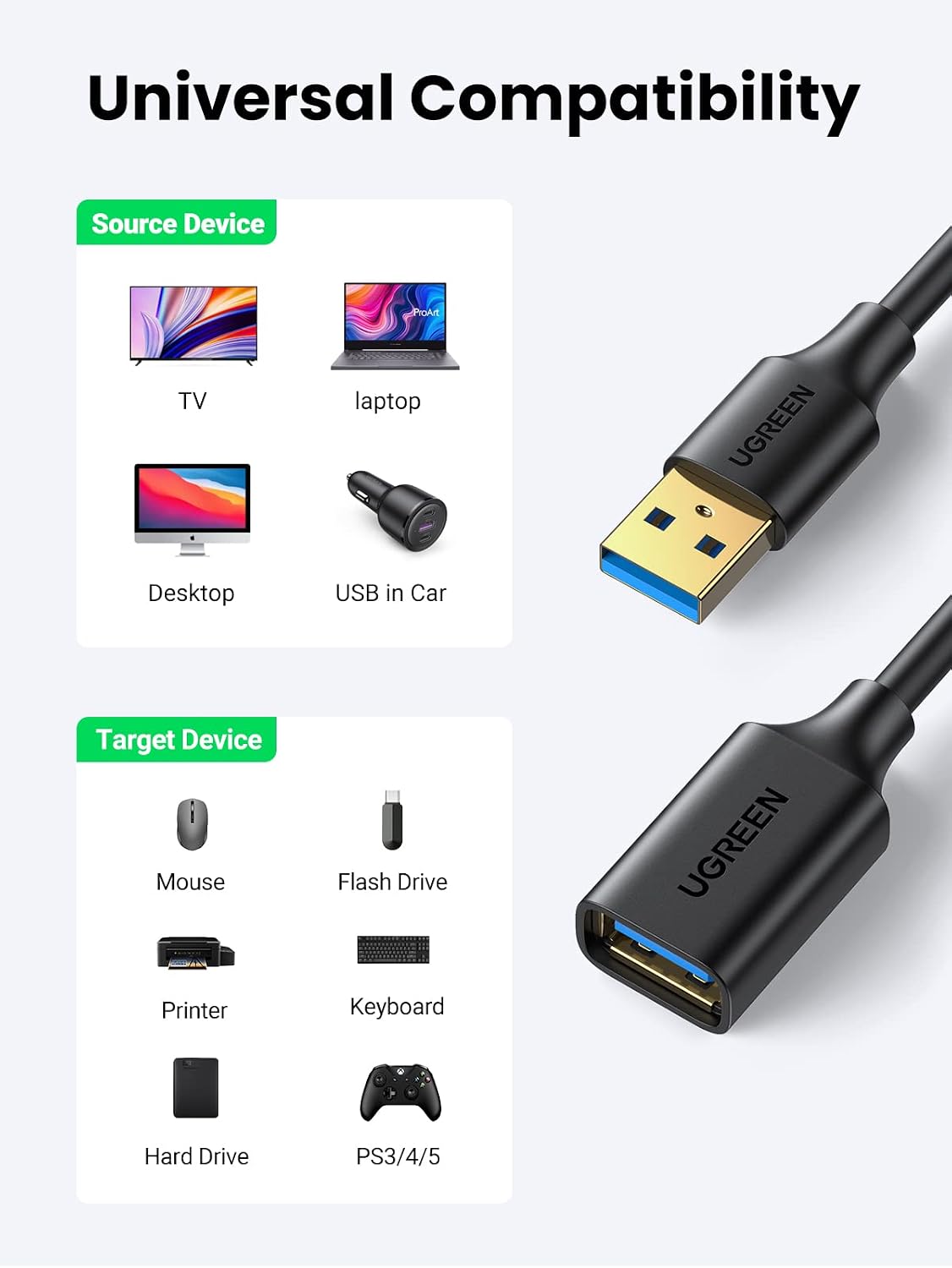 Thumbnail 5 de UGREEN Cavo Prolunga USB 3.0 5M placcato oro