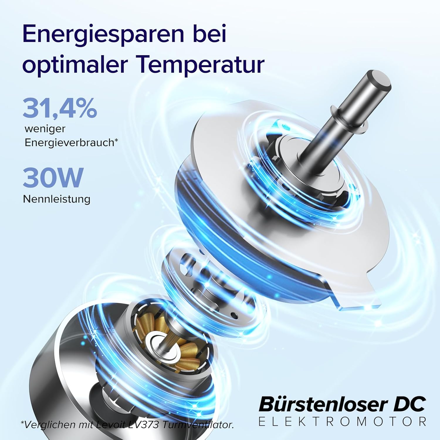 Thumbnail 6 de Levoit Smart APP Turmventilator – leiser Turmventilator für Schlafzimmer, 4 Modi, 12 Stufen, App & Alexa