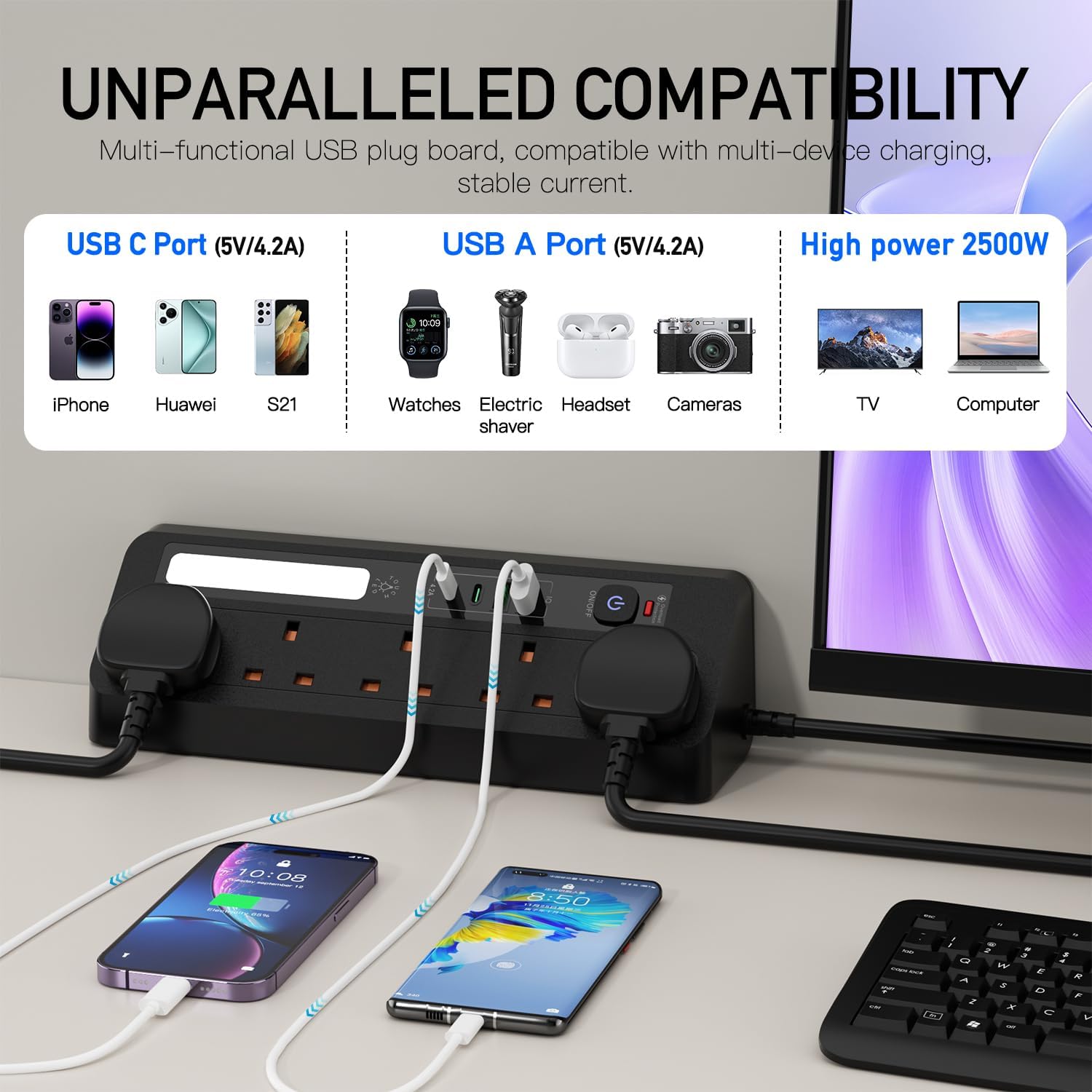Detalle 2 de BOCHLION Desk Extension Lead 1.8m with USB Ports 🔌