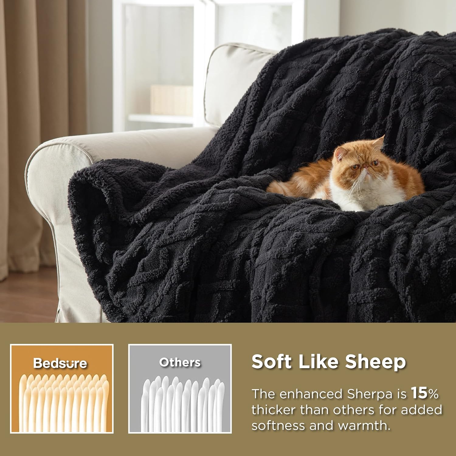 Detalle de Bedsure Sherpa Fleece Throw 150x200 cm