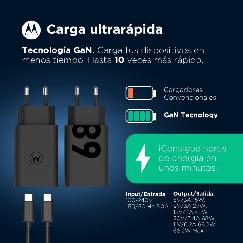 Detalle 2 de Motorola TurboPower 68 SJMC682: Cargador de Red USB-C 68 W con GaNFast
