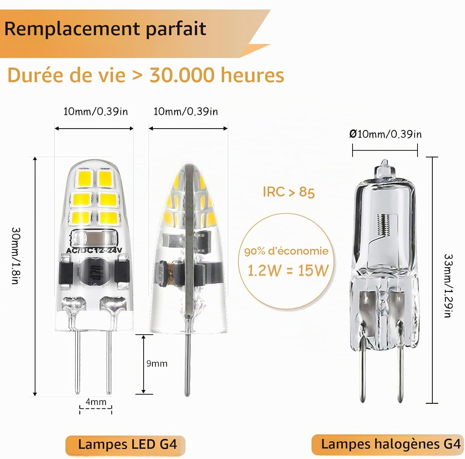 Detalle 2 de I-SHUNFA G4-12LED-NEW G4-ledlampen, dimbaar, 6000 K, 10 stuks