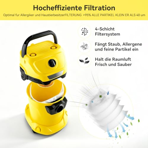 Detalle de 10 Stück Staubsaugerbeutel für Kärcher WD3 – compatible Ersatzbeutel, MV3, SE4001/SE4002