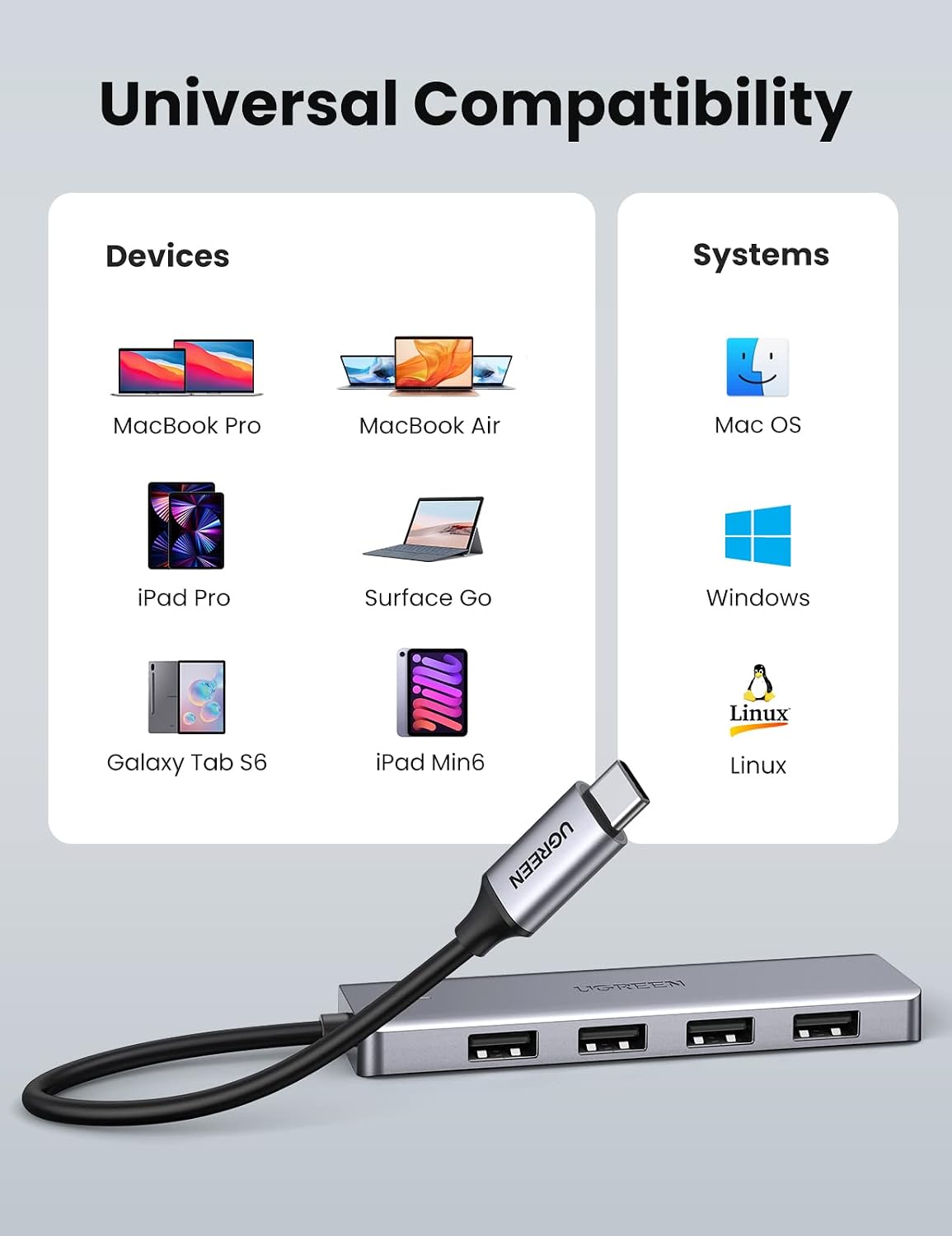 Detalle 1 de UGREEN USB 3.0 USB-C Hub, 4 USB-A Ports, 5Gbps, 0.5 ft Cable