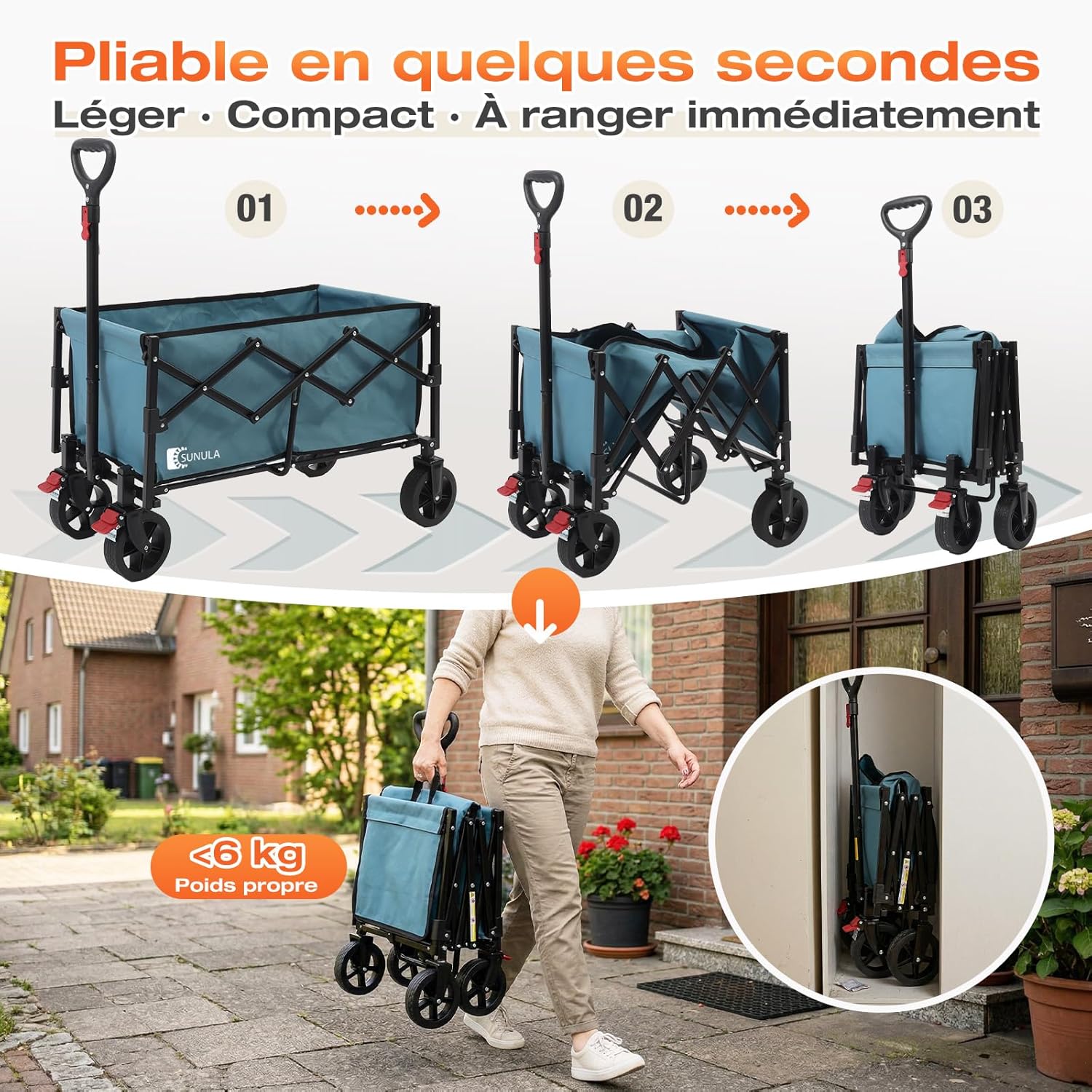 Thumbnail 3 de SUNULA Chariot Pliable Petit 80L avec Freins, structure 100 kg et poids réduit – Bleu