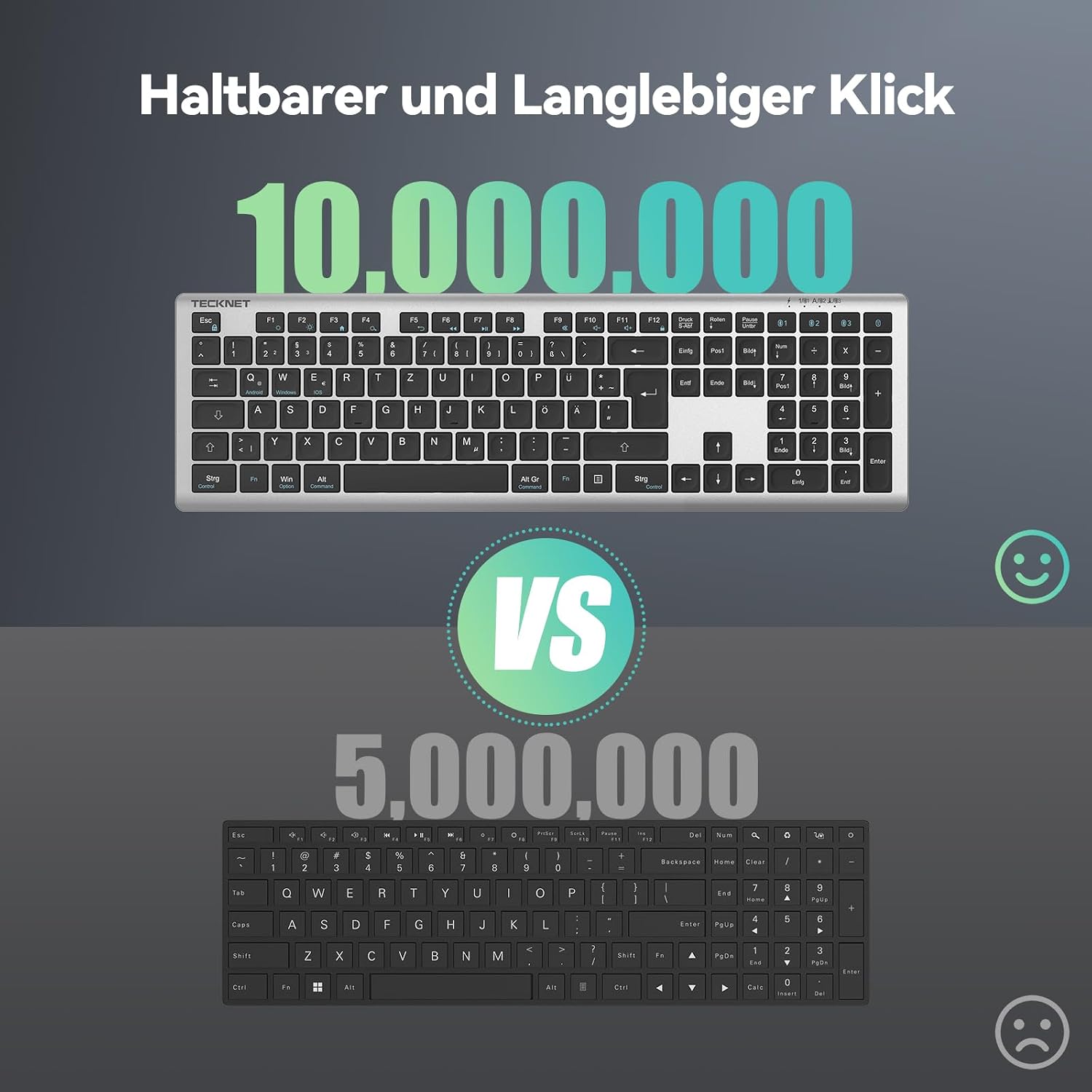 Thumbnail 4 de TECKNET Bluetooth Tastatur Kabellos BT+2.4G