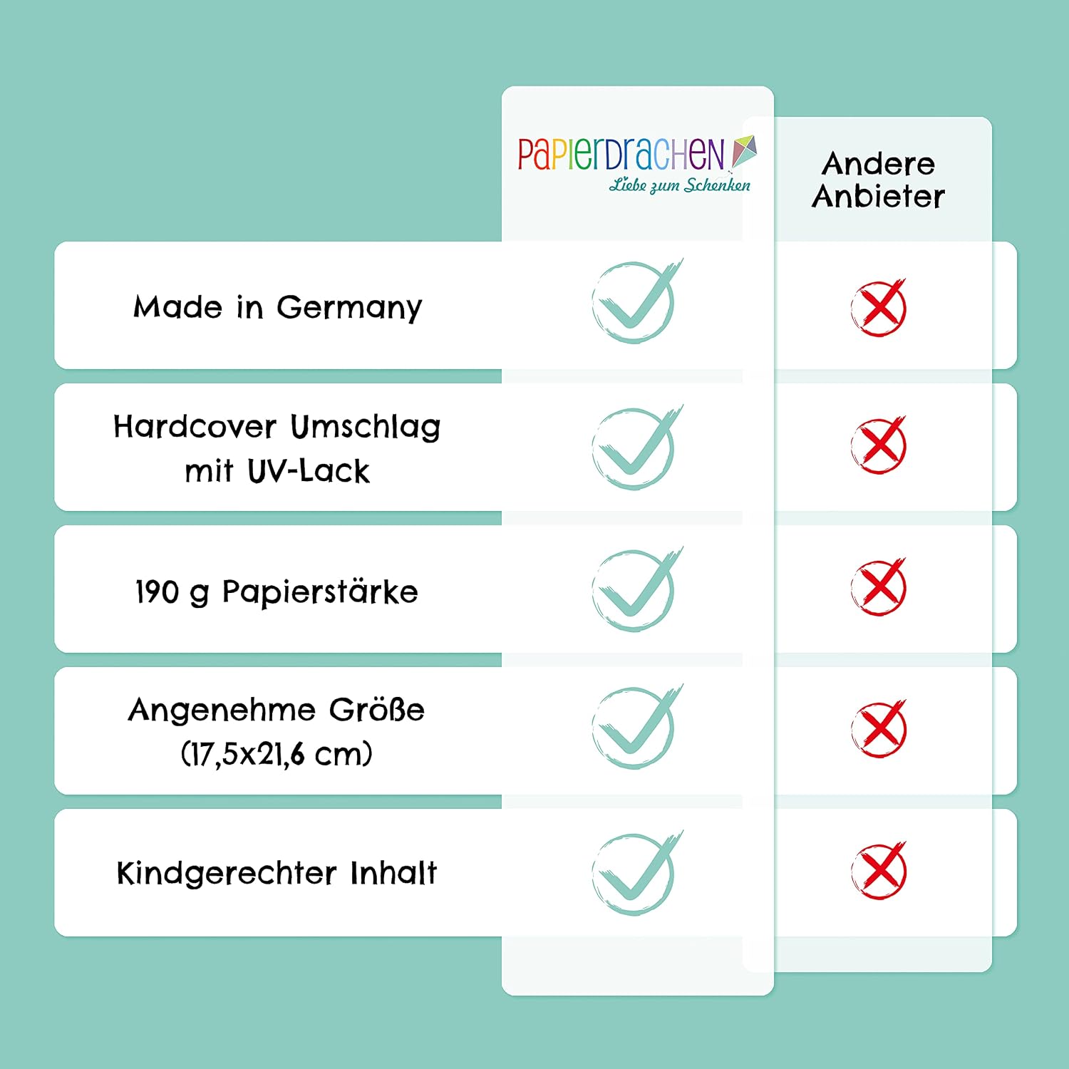 Detalle 2 de Papierdrachen Papierdrachen Freundebuch für Kinder (Grün) mit Dinos, Rittern & Astronauten – für 27 Freunde