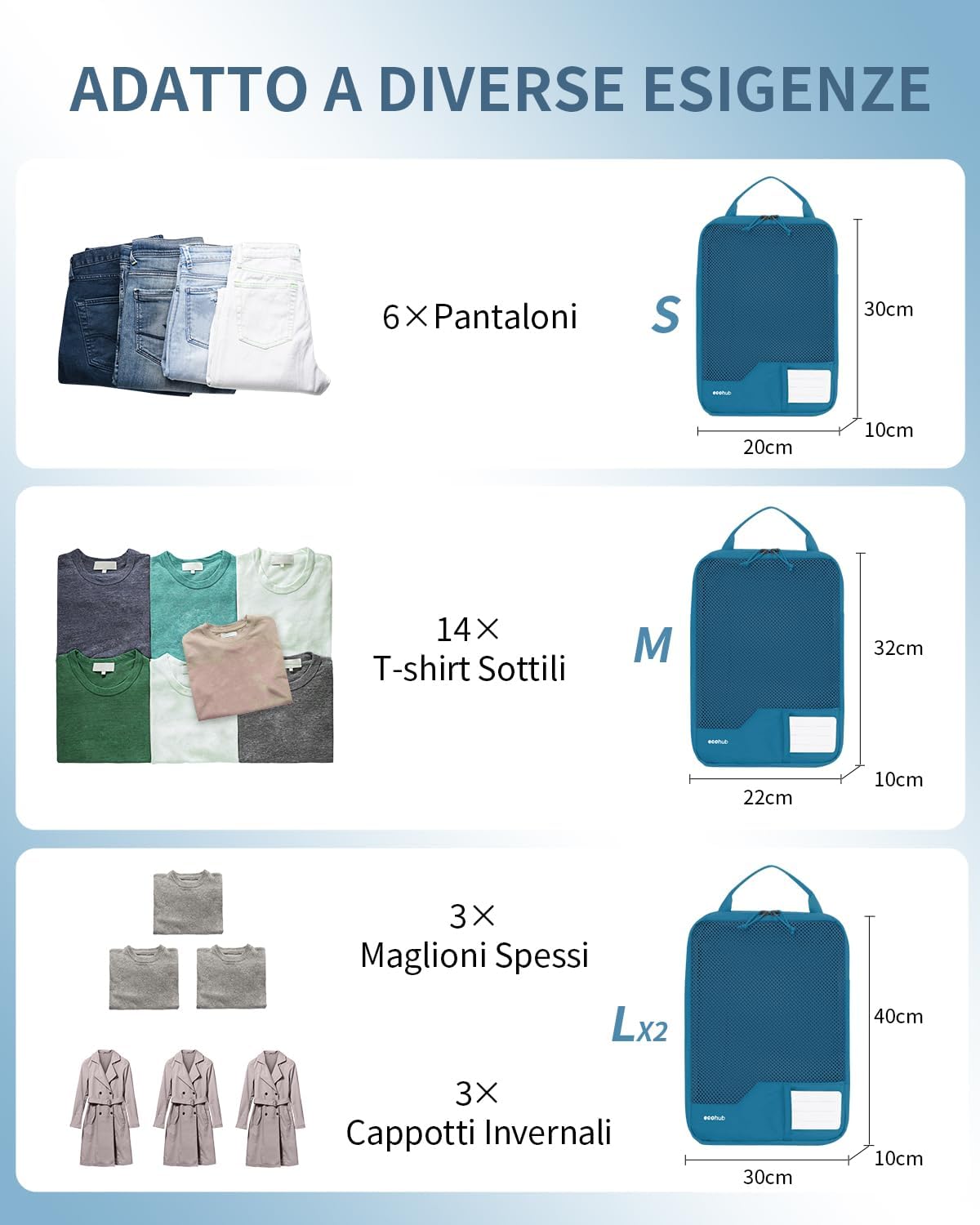 Thumbnail 2 de ECOHUB Compressione Organizer da Viaggio – Set da 4 Cubi Compressivi, Verde acqua