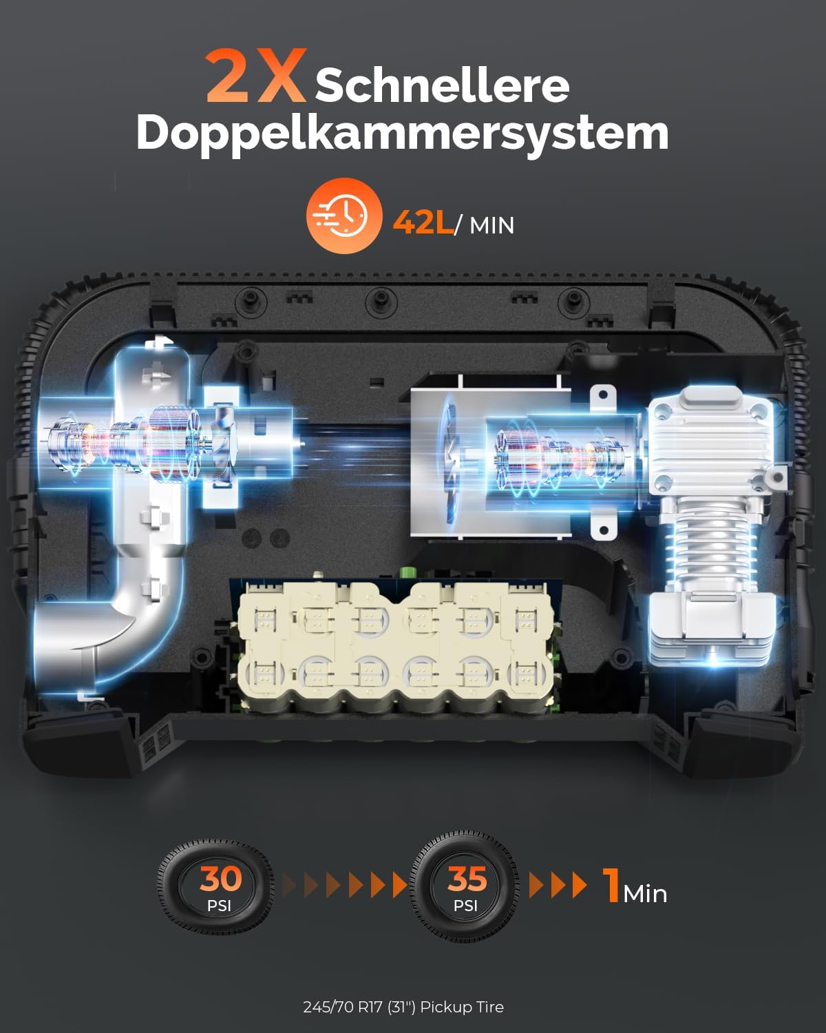 Detalle 2 de ETENWOLF S6 19200 mAh Elektrische Luftpumpe đ