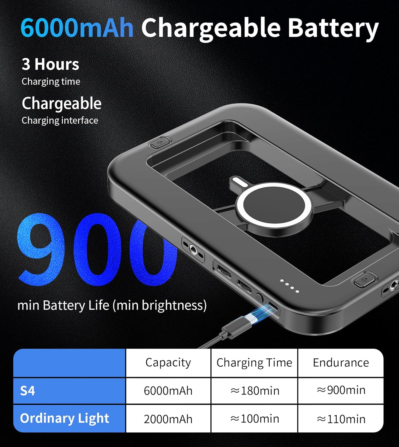 Thumbnail 3 de TONEOF Magnetic 6000mAh RGB Ring Light