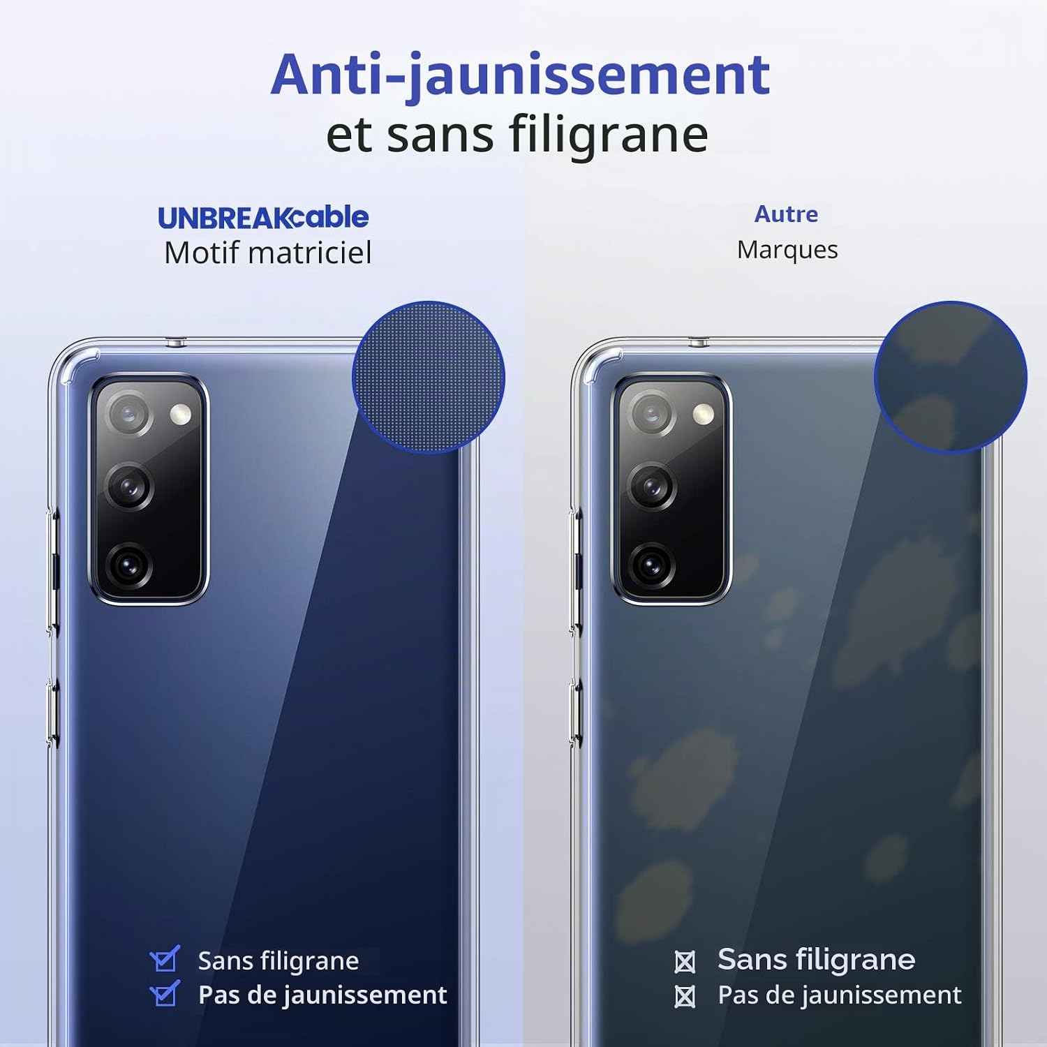 Detalle 2 de Coque UNBREAKcable transparente pour Samsung Galaxy S20 FE 5G (6,5") – Antichoc, Anti-jaunissement et Anti-rayures