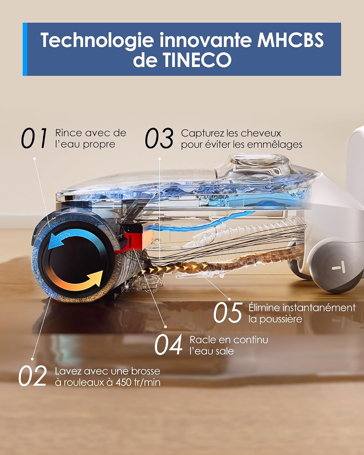 Thumbnail 6 de Tineco Floor One Stretch S6 Aspirateur Laveur