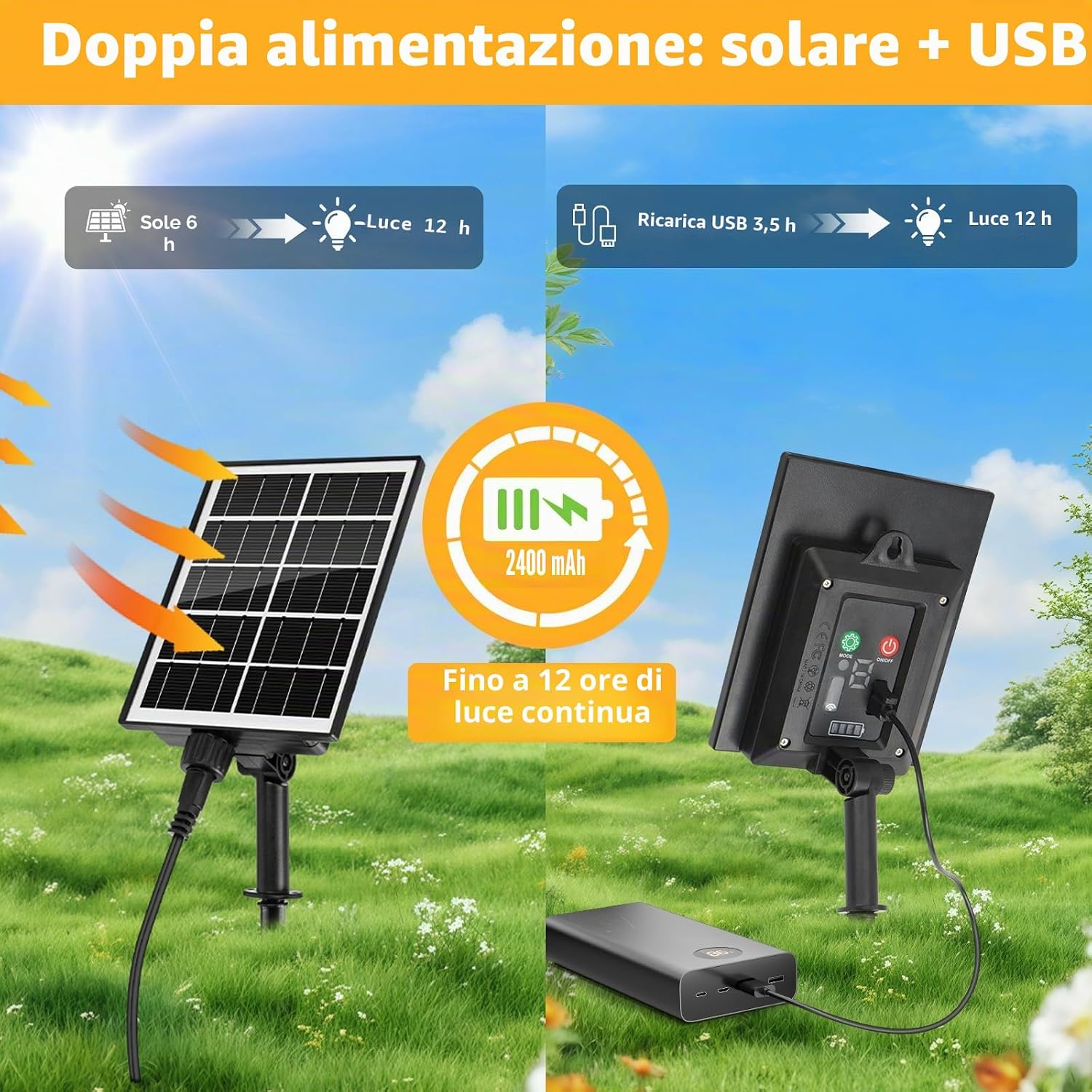 Thumbnail 2 de Hoteril Luci Solari Da Esterno 15 m con 19 lampadine G40: catena solare robusta per giardino e terrazzo