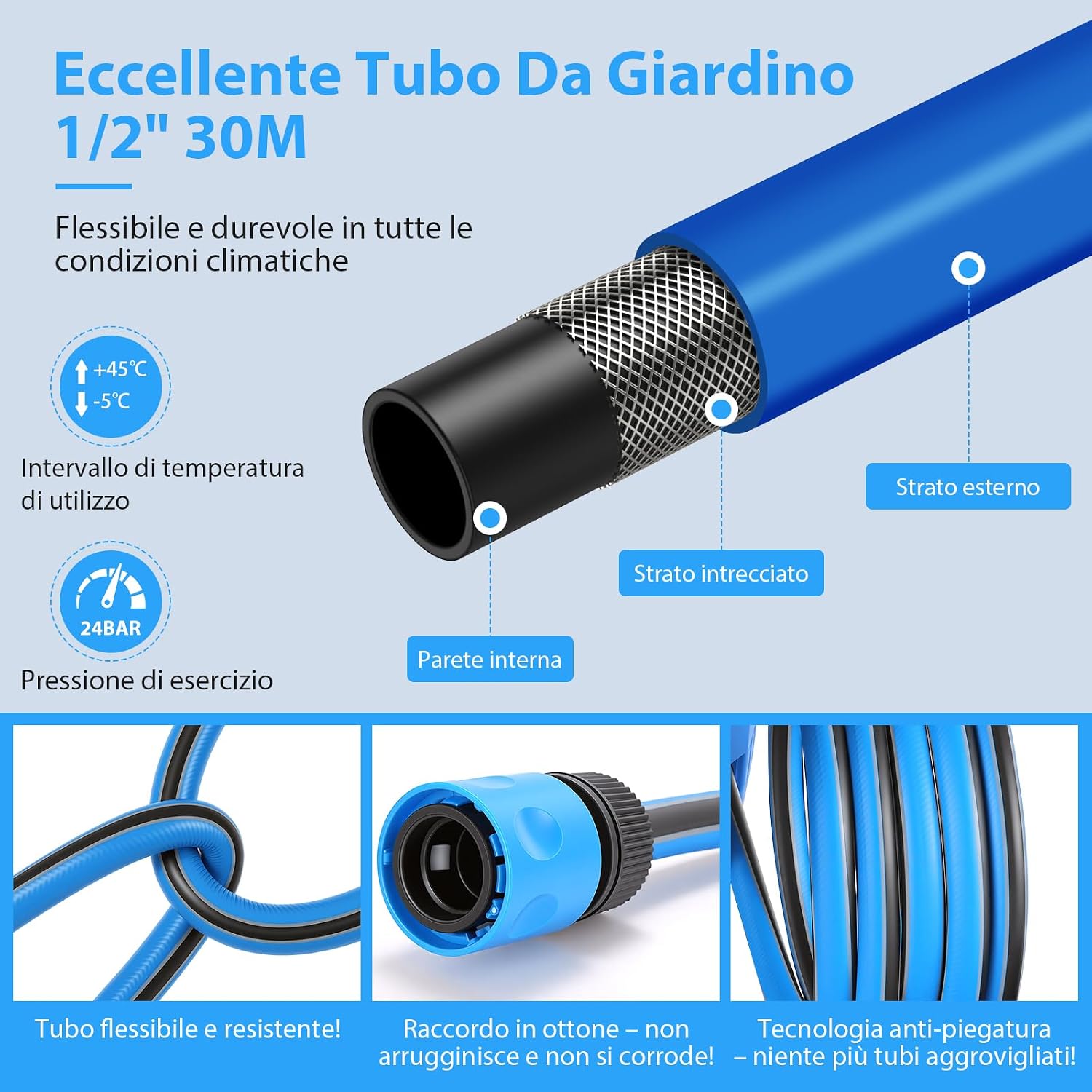 Detalle de Himimi Avvolgitubo Retrattile da Parete 30 m + 2 m, 1/2" – Autoforfettante con Rientro Lento e Rotazione 180°
