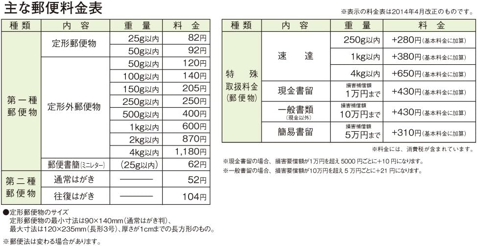 Detalle de マルアイ PN-118 長形1号 茶クラフト封筒 85g/㎡・100枚入り