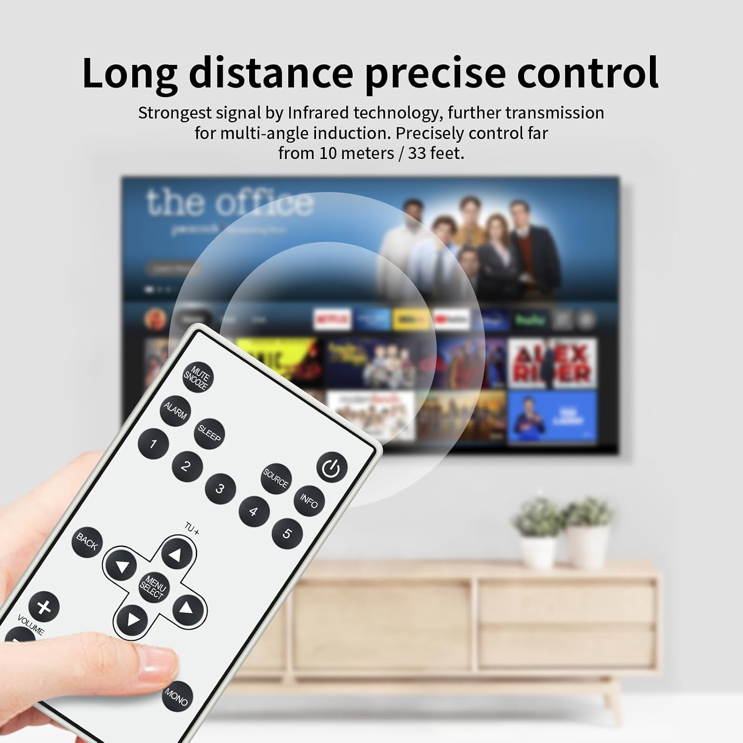Detalle 1 de TCNOUMT Replacement Remote for Tivoli PAL+ / PALPRWHT