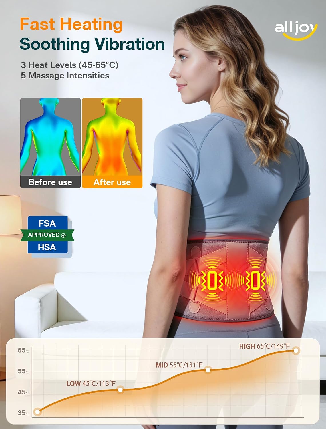 Detalle 2 de ALLJOY AJHSB23 Cordless Heated Back Massager, 3 Heat Levels, 5 Vibration Settings