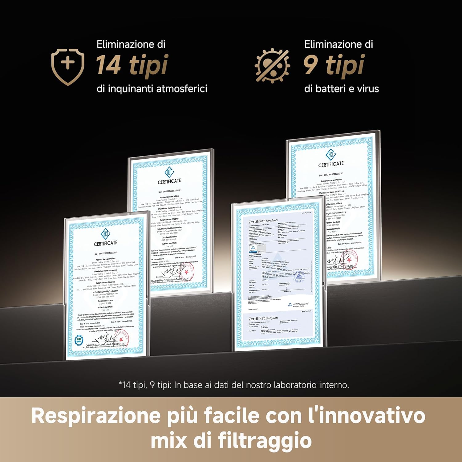 Thumbnail 6 de DREAME PM20 AirPursue Purificatore con Enviro Detect e DualFlow: aria più pulita e comfort tutto l'anno