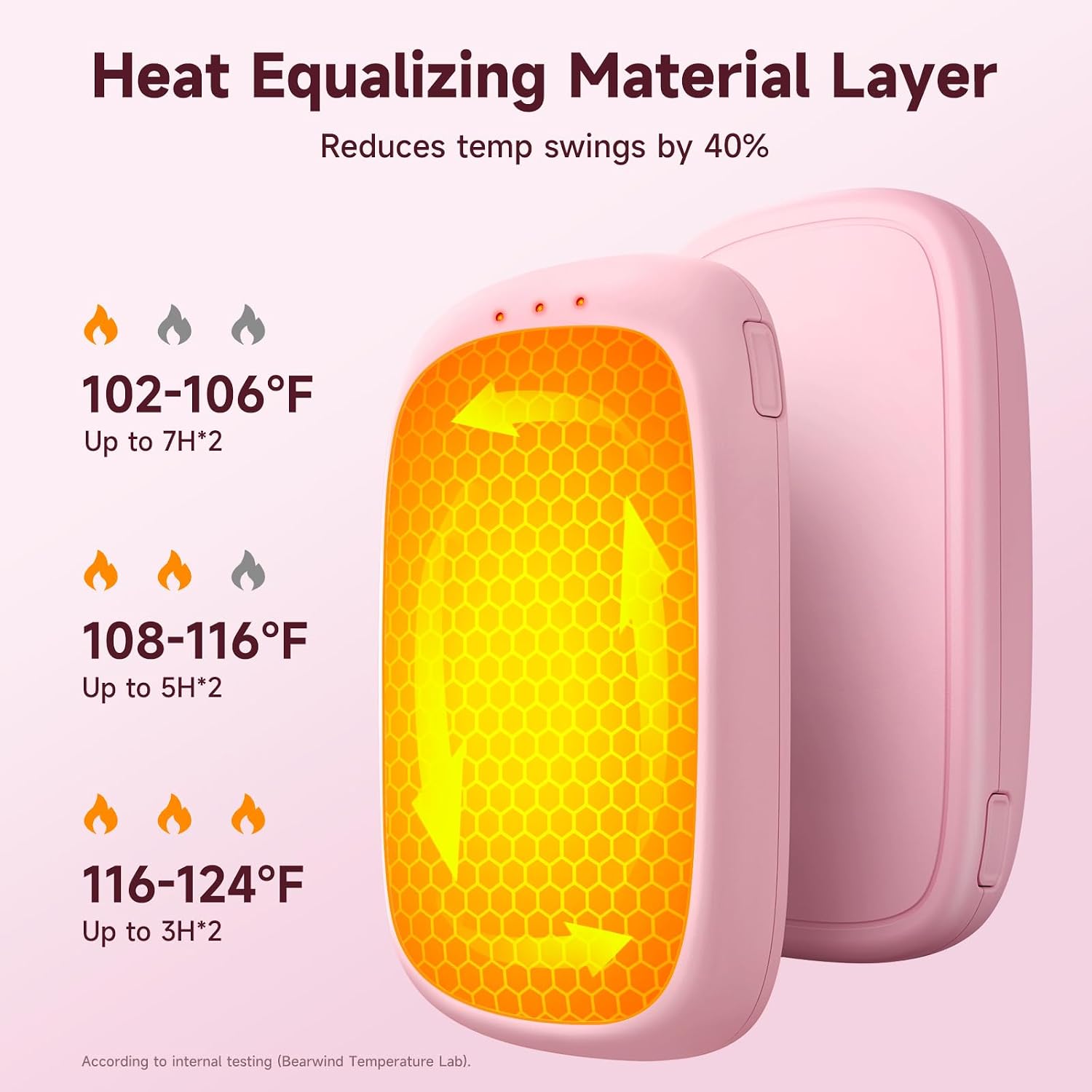 Detalle 2 de Bearwind Electric Hand Warmers 2-Pack