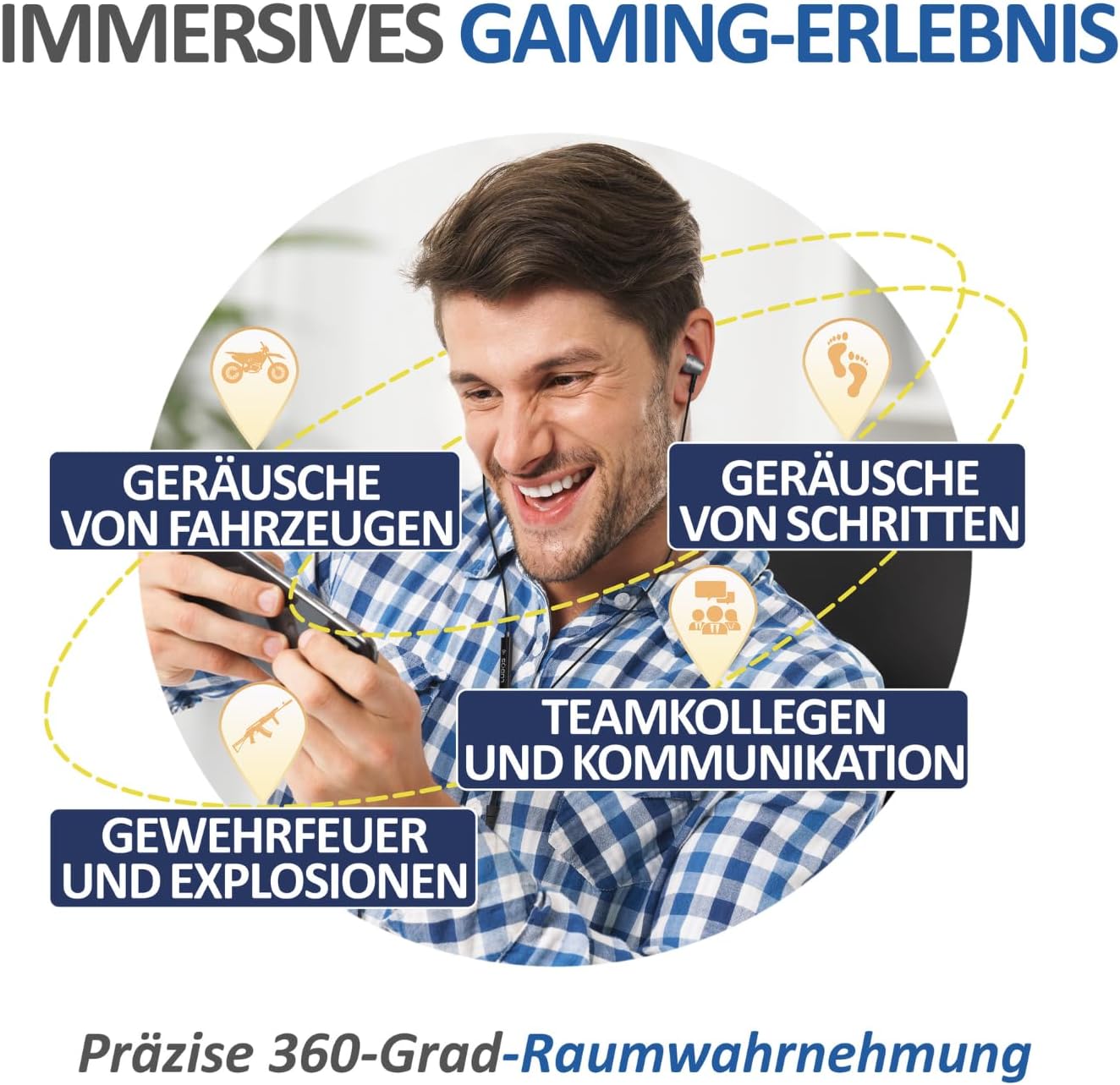 Thumbnail 6 de Ludos OMNITONE In Ear Kopfhörer 5 Jahre