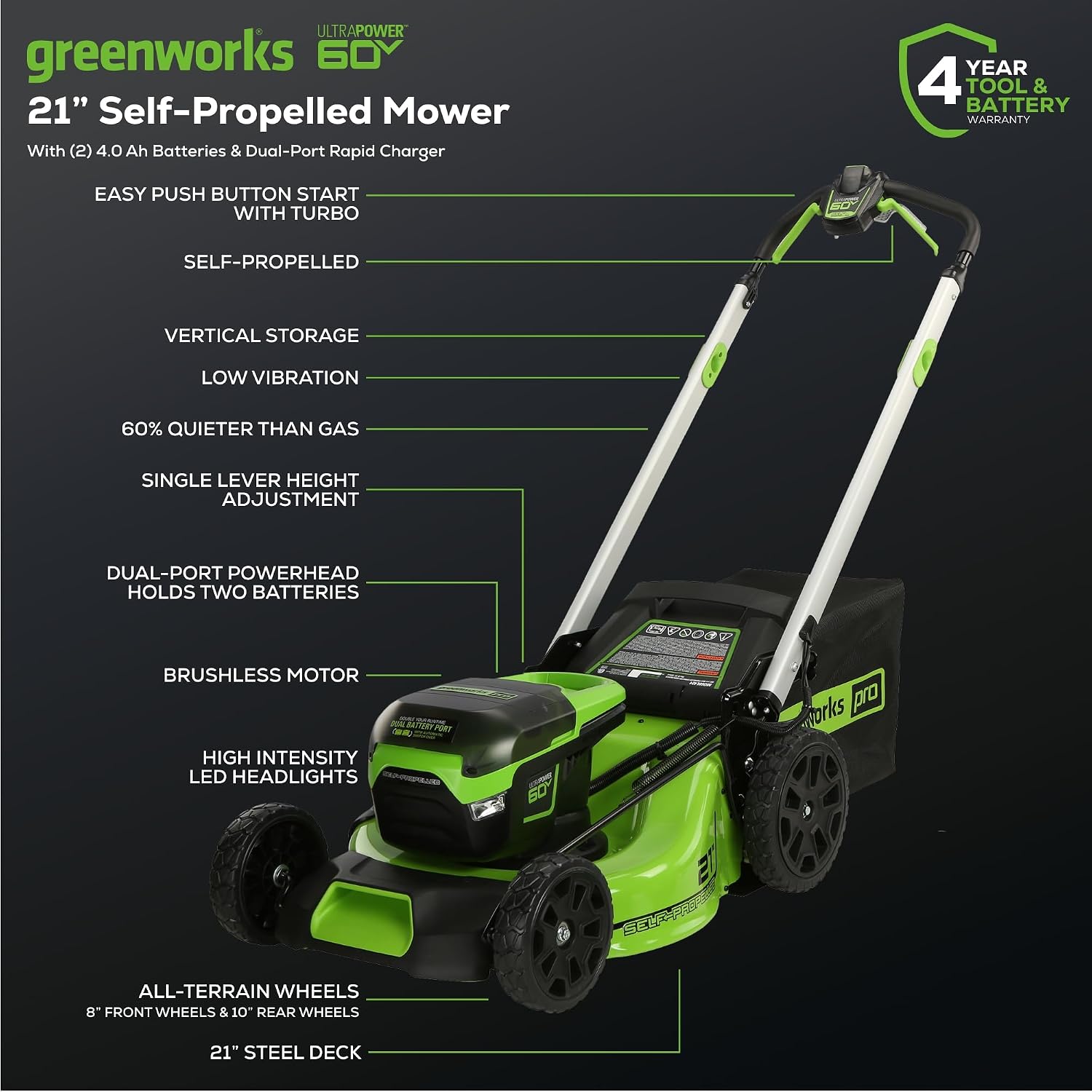 Detalle de Greenworks Self-Propelled Lawn Mower 21in