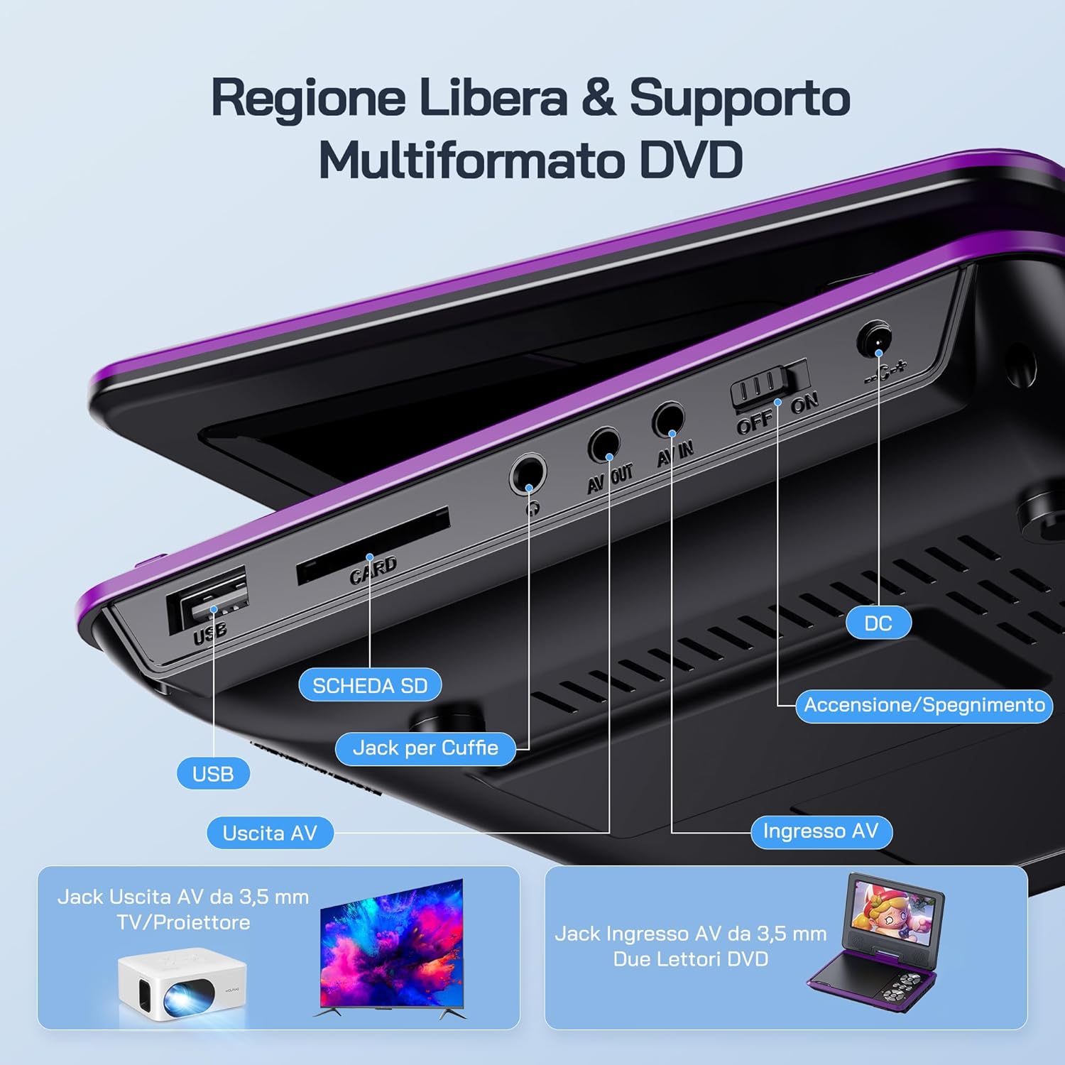 Detalle 2 de Wolfang Lettore DVD portatile 4-6 ore