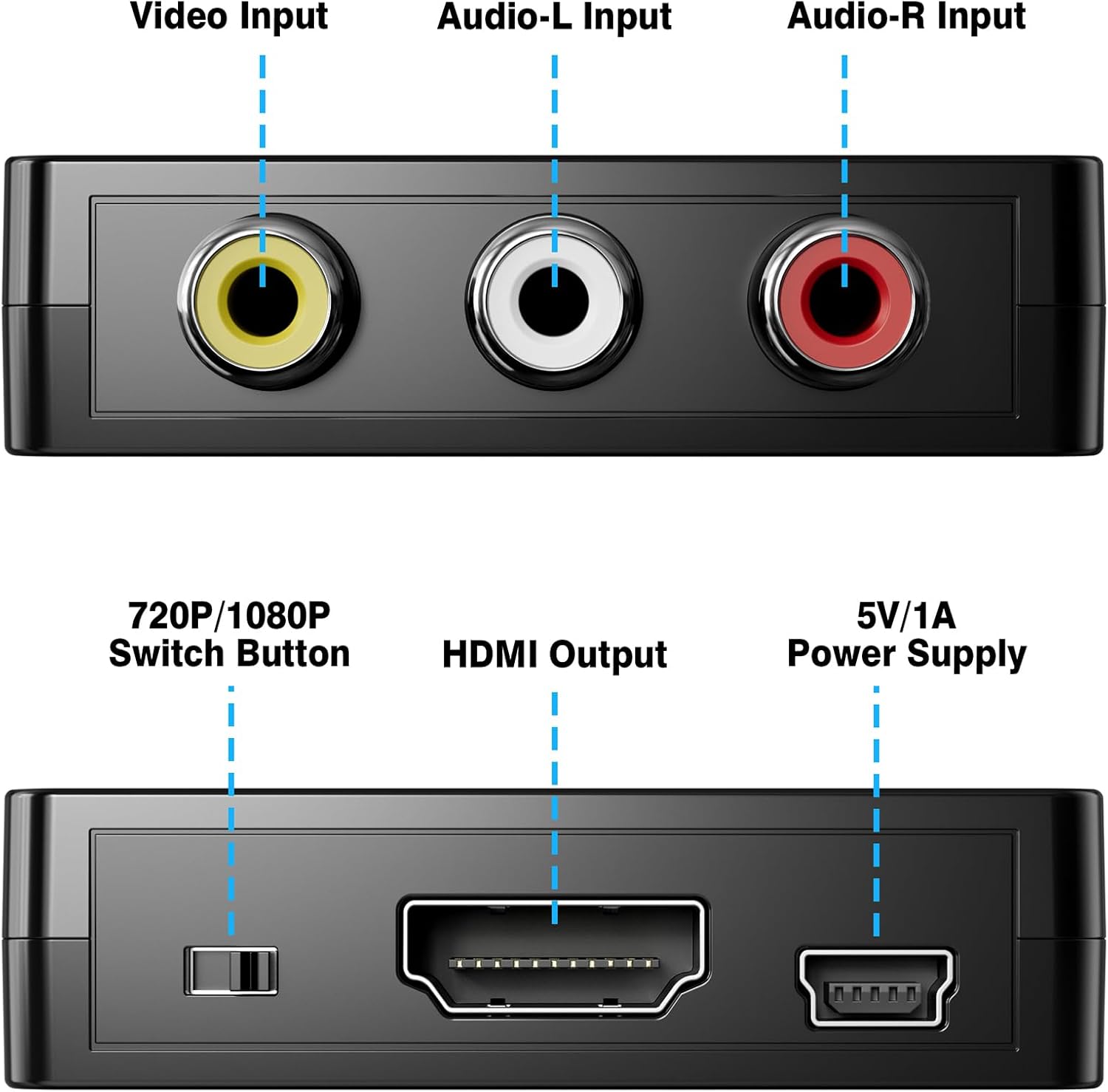 Detalle 2 de DigitConvert AV to HDMI Converter 1080p