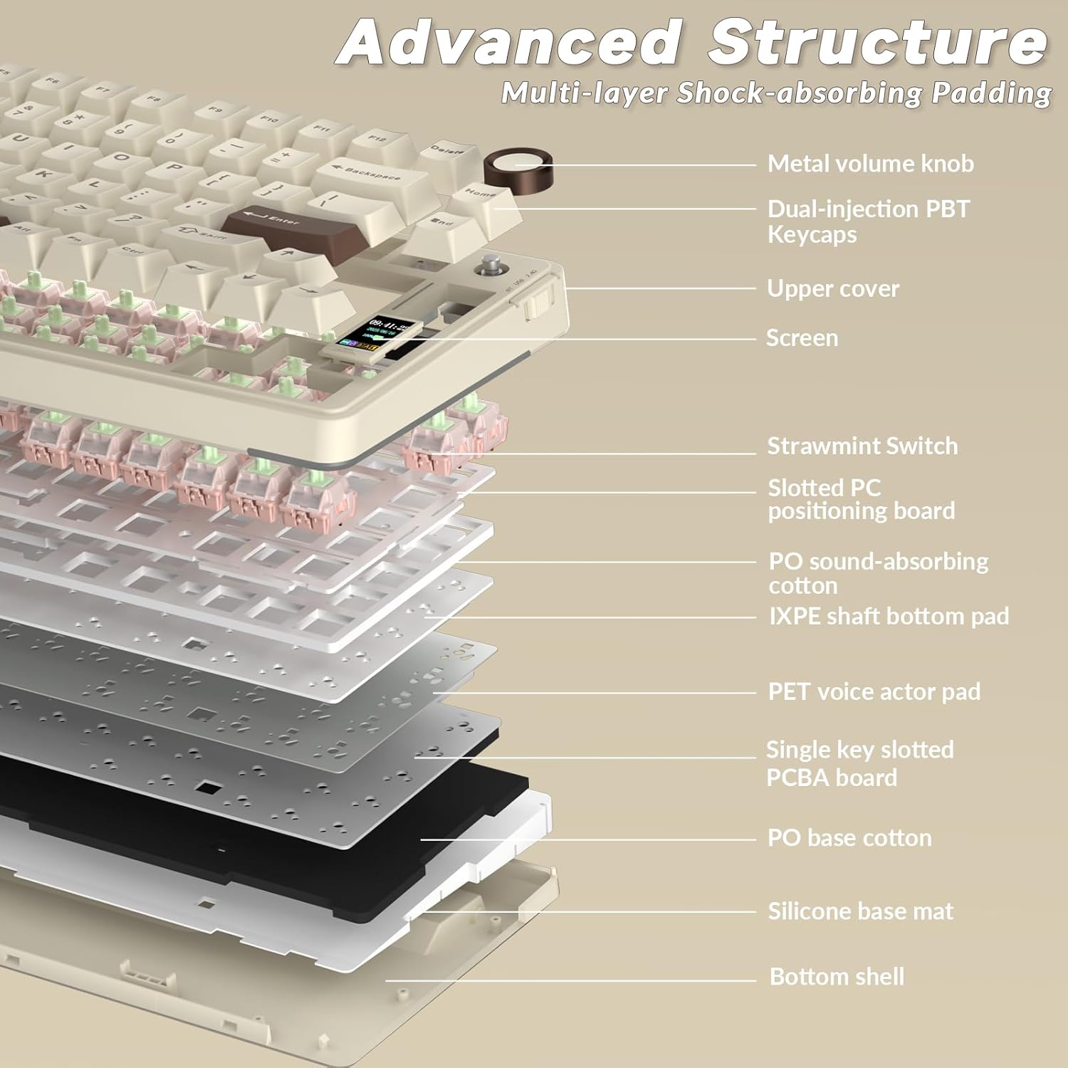 Thumbnail 4 de AULA S75 Pro Gaming Tastatur (75 %) – kabellos per Bluetooth 5.0 & 2,4G, mit Display, Hot Swap und RGB (Milchkaffee)