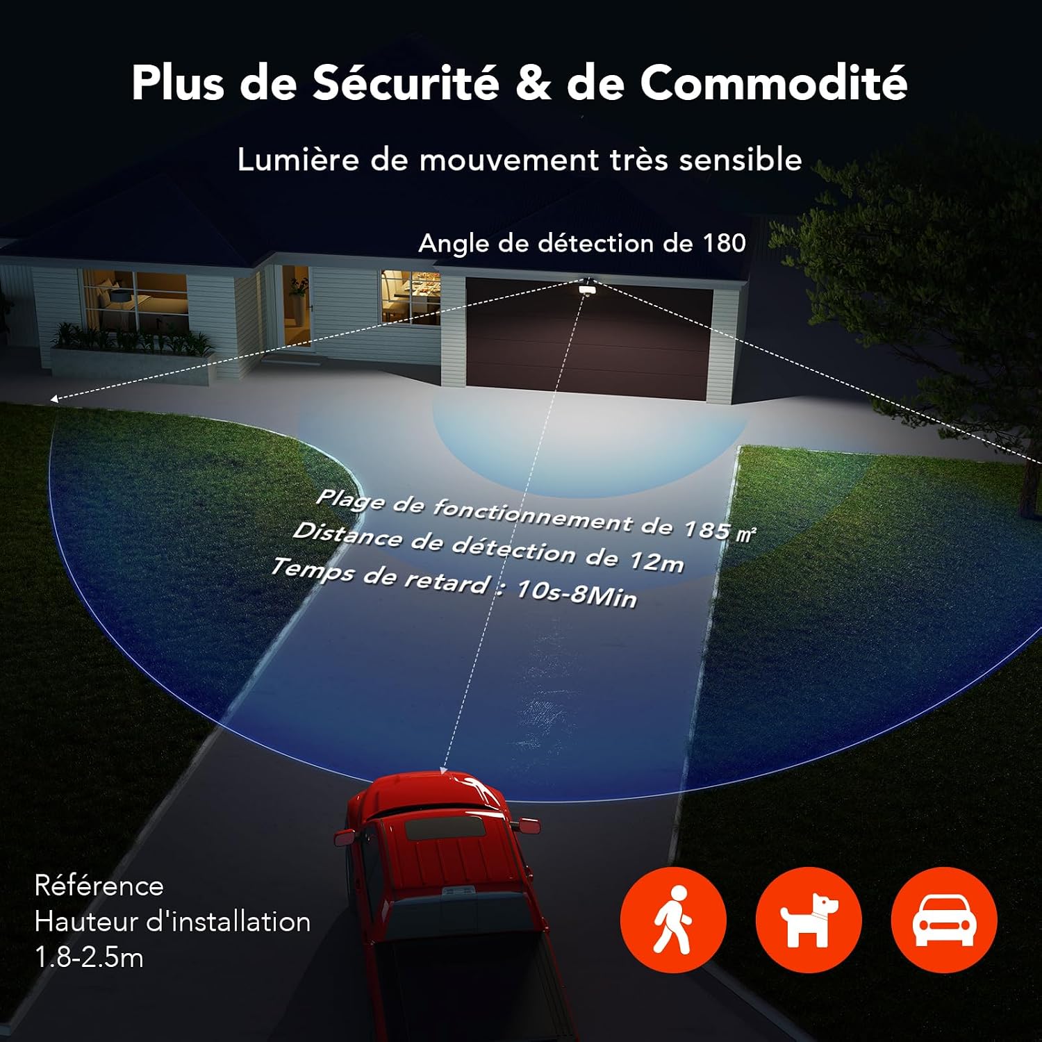 Detalle de OREiN Projecteur Led 24W