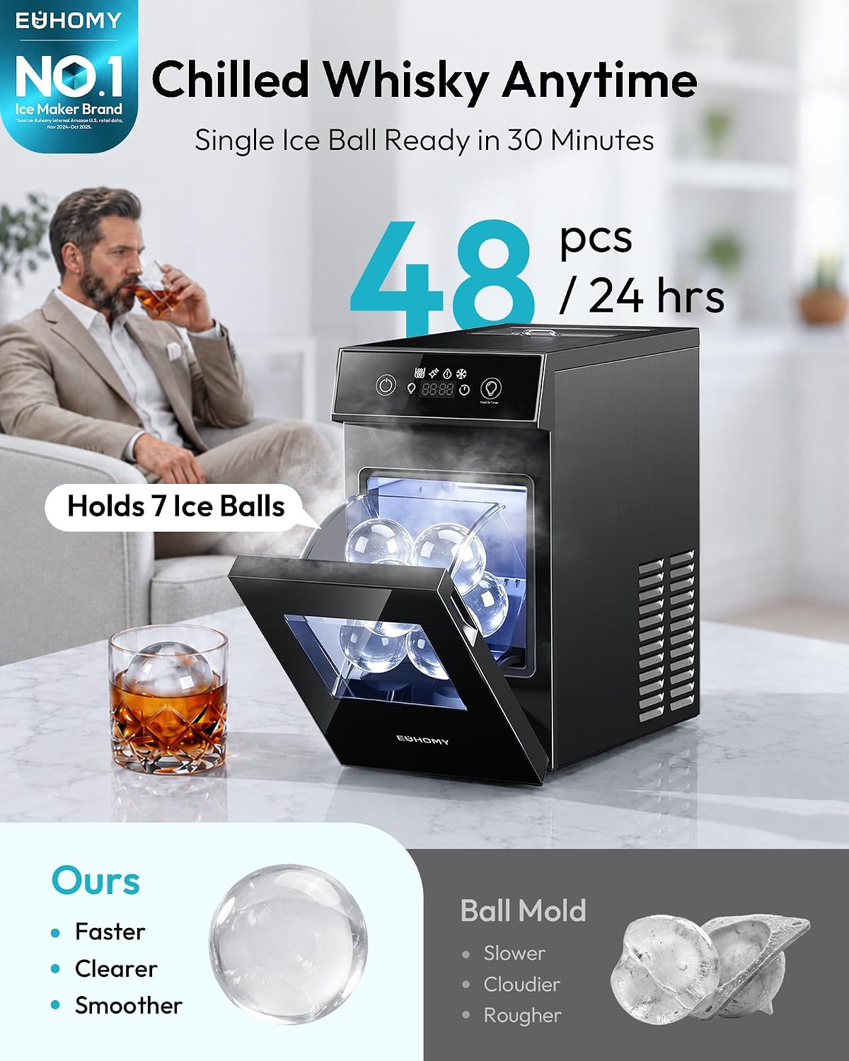 Detalle 2 de EUHOMY IM050-SBL-US Countertop Clear Ice Ball Maker, 2.4-Inch Spheres