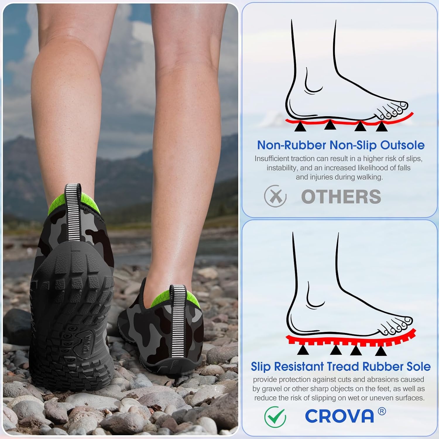 Detalle de Built-in Heel Grips Water Shoes for Kids: Cushioned Fit and Wide Toe Box for Safe, Playful Adventures