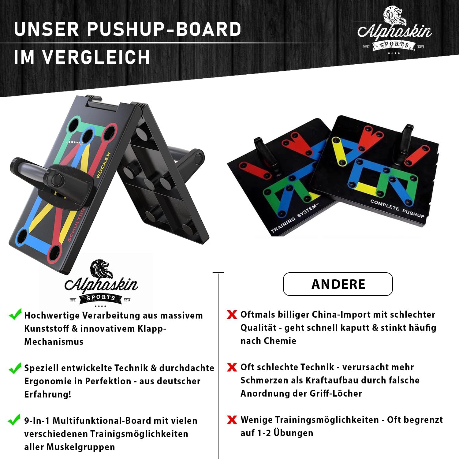 Thumbnail 6 de ALPHASKIN Liegestützbrett Set mit Griffen (9-in-1) – klappbar & Anti-Rutsch für Brust, Schulter, Rücken & Trizeps