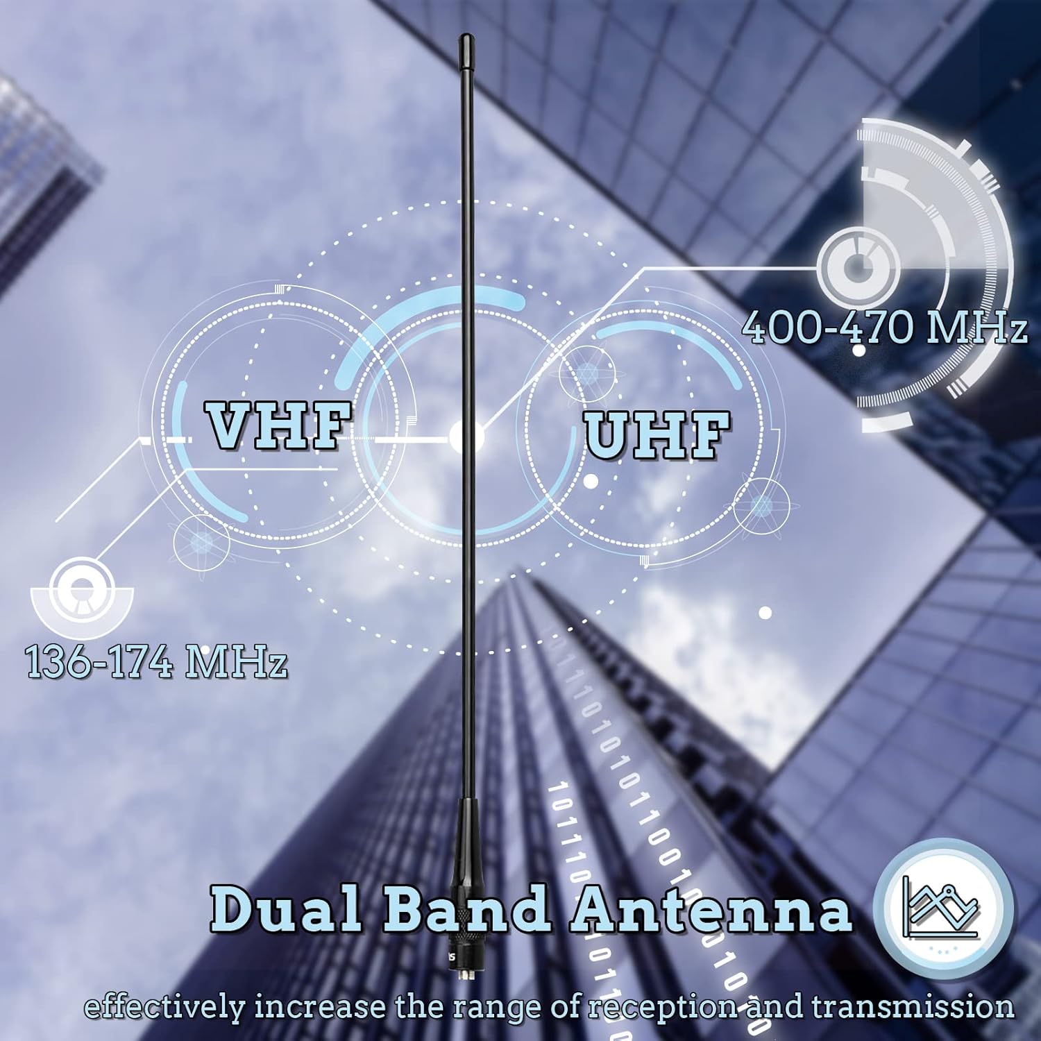 Detalle 2 de Retevis RHD771 Antenna Elite 38 cm SMA-F