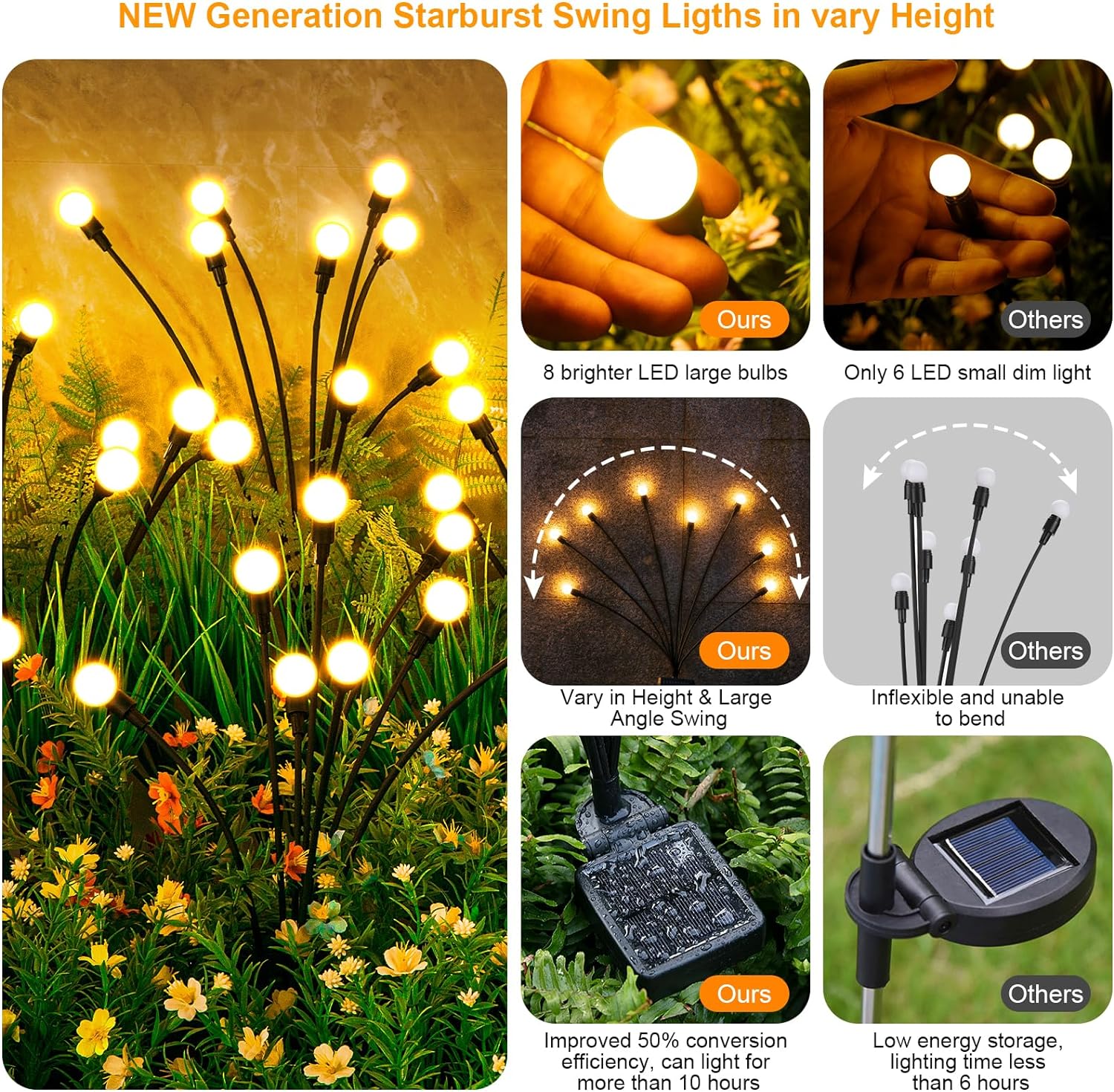 Thumbnail 1 de ASMAD Solar Garden Lights, 2-Pack
