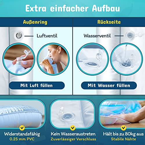 Thumbnail 7 de NouBaby Wassermatte – BPA-freie Aquamatte für Baby ab 3 Monaten