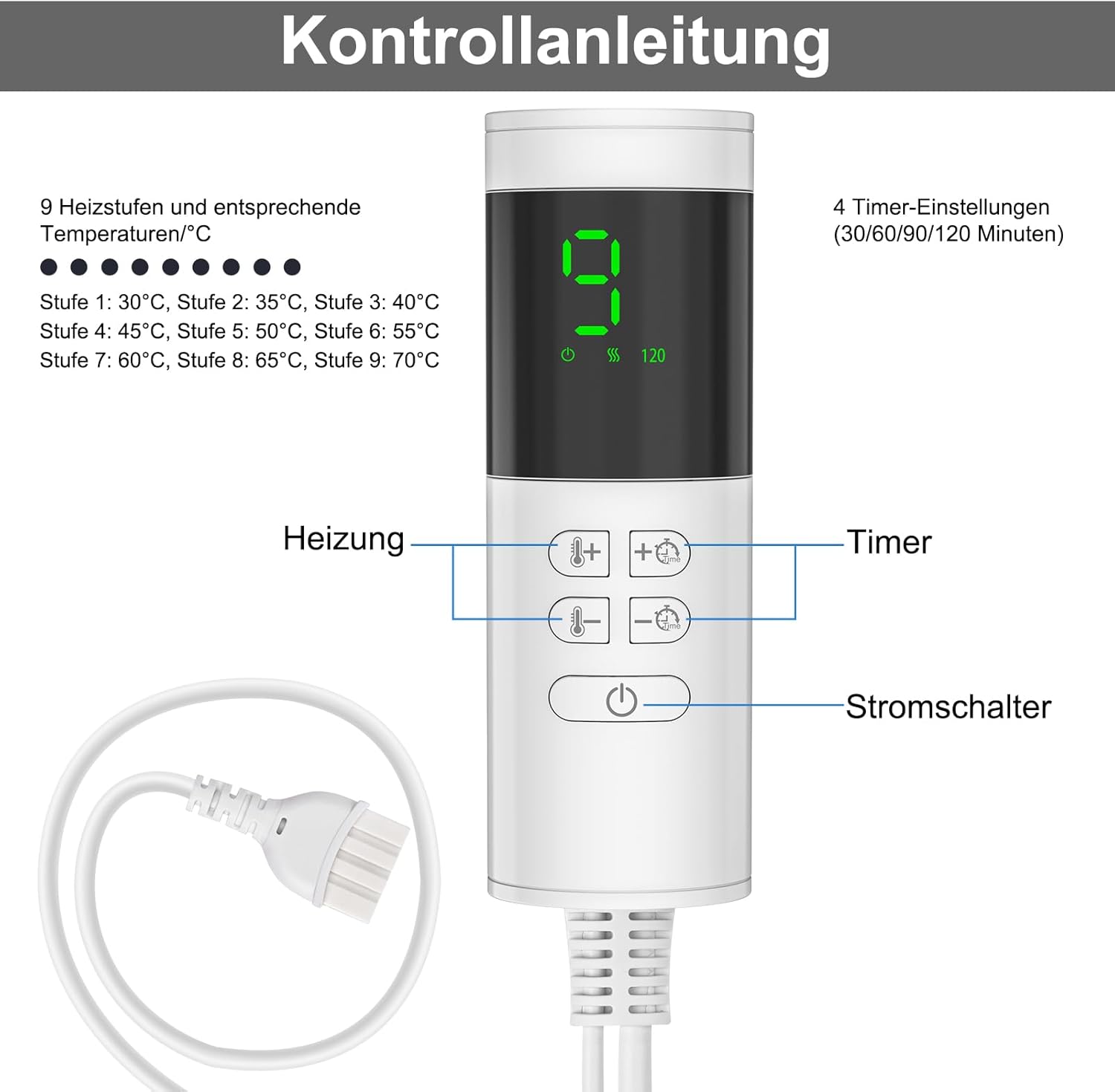 Detalle 2 de Heizkissen 84×43 cm mit Abschaltautomatik ♨
