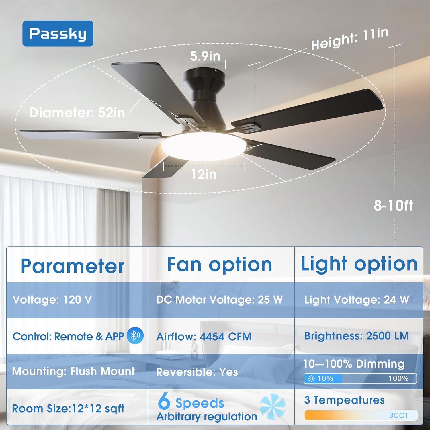 Thumbnail 2 de Passky 52 inch Flush Mount Ceiling Fan