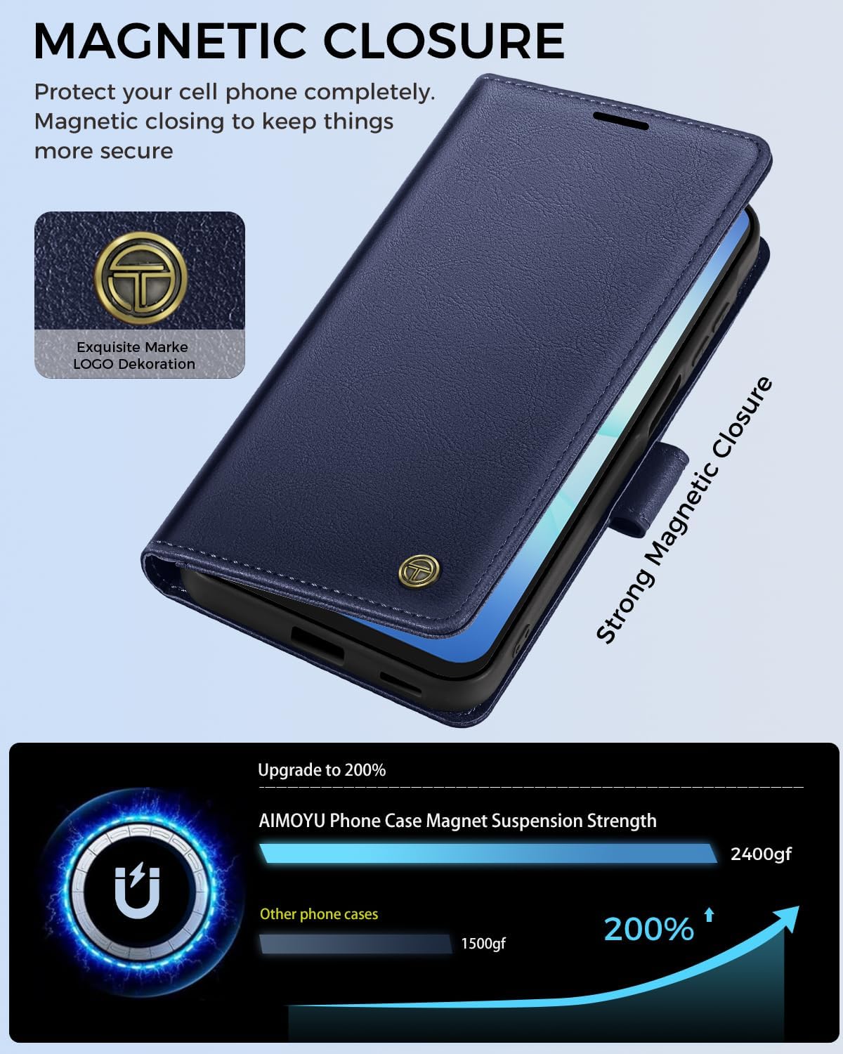 Thumbnail 3 de AIMOYU Galaxy A17 5G Leather-Style Flip Wallet Case (Blue) with Kickstand, 4 Card Slots & RFID Blocking