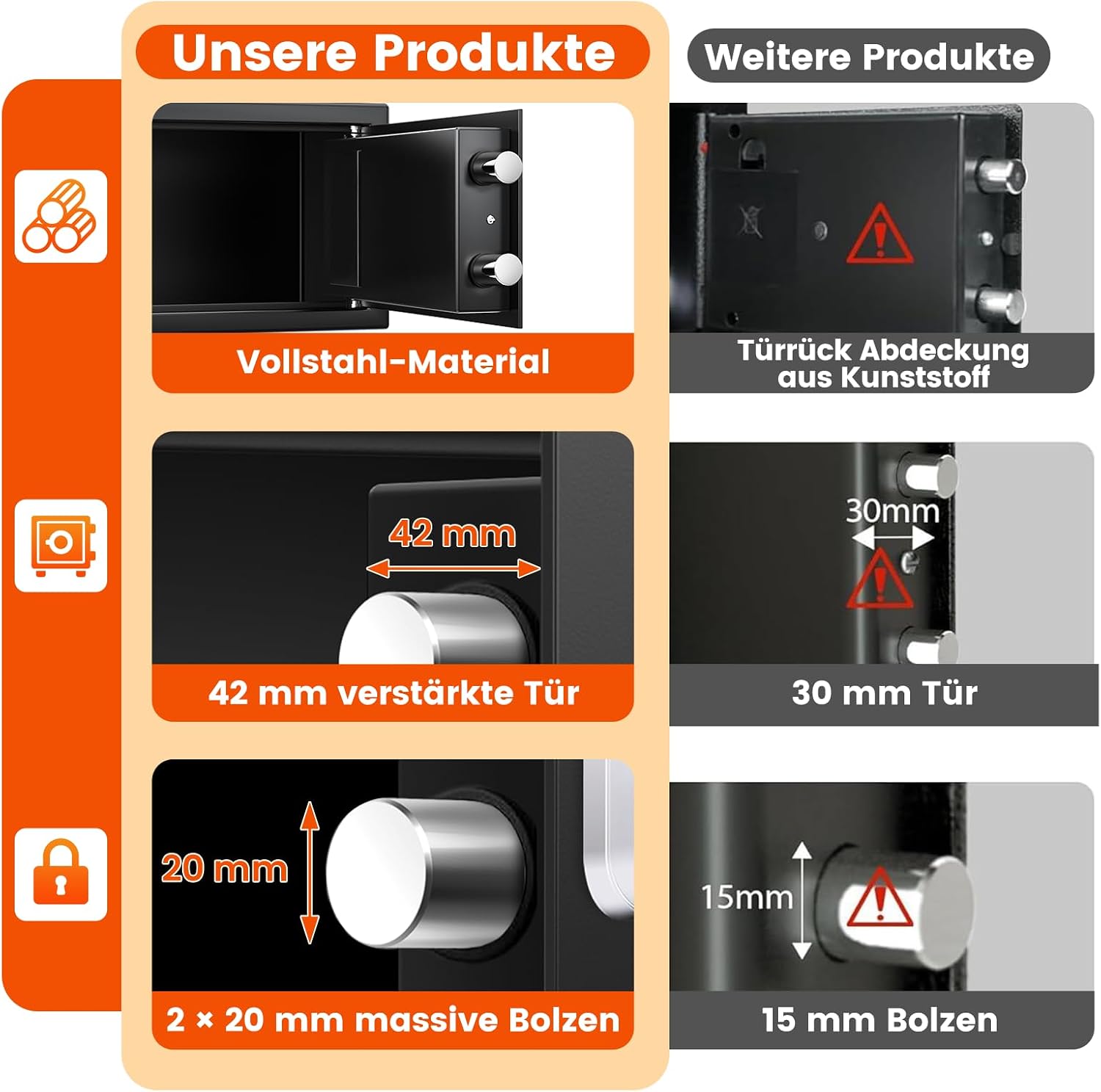 Detalle de Mejasg Safe Tresor Zuhause mit feuerfester Tasche – 15 L, USB-C, Alarm- und Silent-Modus, Wand- bzw. Möbeltresor
