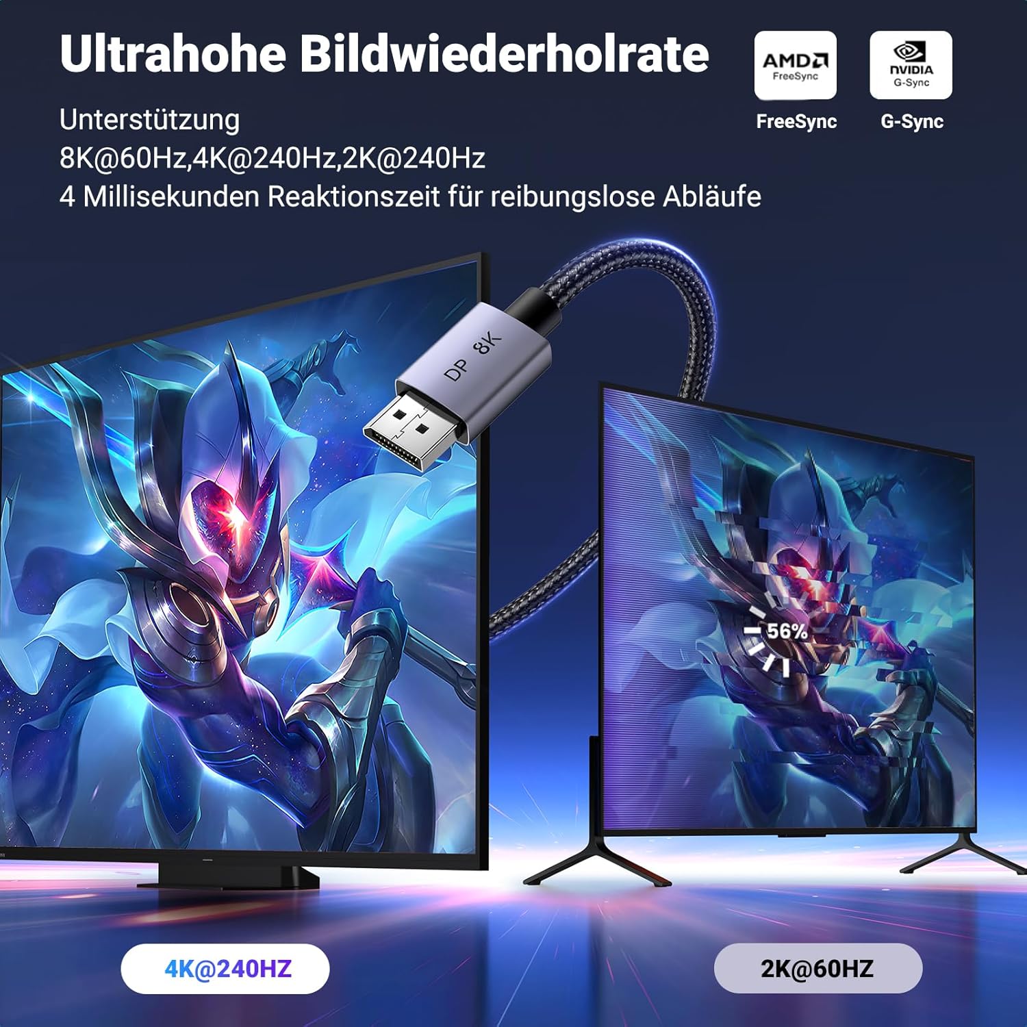 Thumbnail 3 de UGREEN VESA-zertifiziertes DisplayPort 1.4 Kabel (8K 60Hz, 4K 240Hz) 32,4 Gbps, für PC/Monitor/Grafikkarte